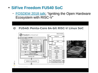 ●
SiFive Freedom FU540 SoC
– FOSDEM 2018 talk: “Igniting the Open Hardware
Ecosystem with RISC-V”
 