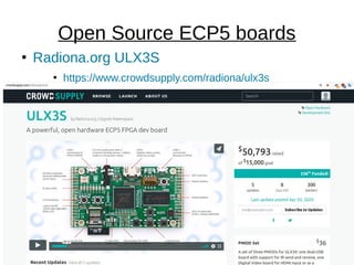 ●
Radiona.org ULX3S
●
https://www.crowdsupply.com/radiona/ulx3s
Open Source ECP5 boards
 
