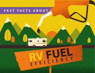 RV Fuel Efficiency