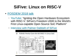 Linux on RISC-V | PDF