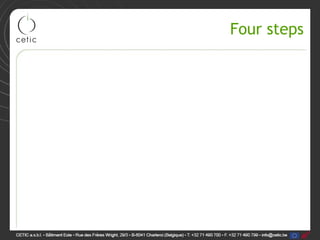 Four steps
 