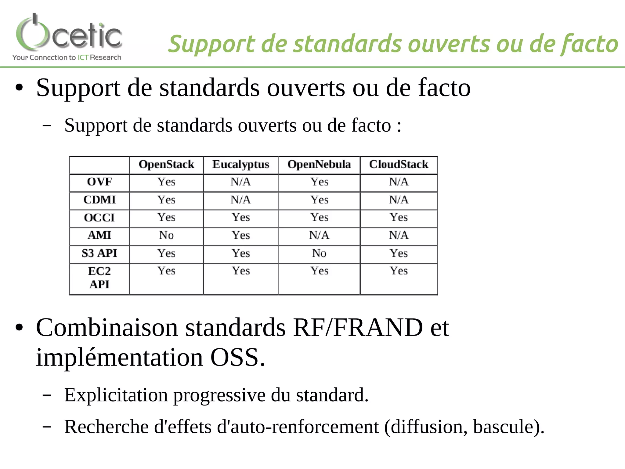 Support de standards ouverts ou de facto
● Support de standards ouverts ou de facto
– Support de standards ouverts ou de facto :
● Combinaison standards RF/FRAND et
implémentation OSS.
– Explicitation progressive du standard.
– Recherche d'effets d'auto-renforcement (diffusion, bascule).
 