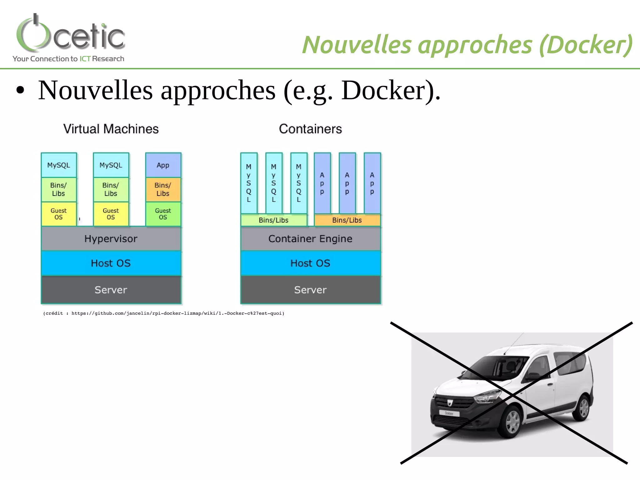 Nouvelles approches (Docker)
● Nouvelles approches (e.g. Docker).
(crédit : https://github.com/jancelin/rpi­docker­lizmap/wiki/1.­Docker­c%27est­quoi)
 