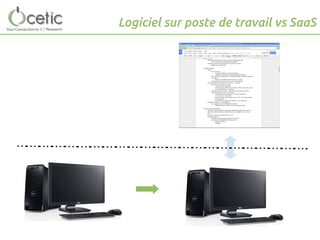 Logiciel sur poste de travail vs SaaS
 