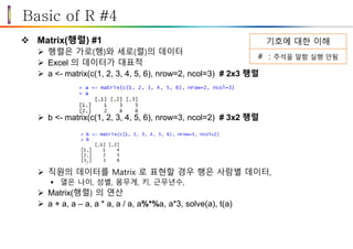 Basic of R #4
 Matrix(행렬) #1
 행렬은 가로(행)와 세로(렬)의 데이터
 Excel 의 데이터가 대표적
 a <- matrix(c(1, 2, 3, 4, 5, 6), nrow=2, ncol=3) # 2x3 행렬
 b <- matrix(c(1, 2, 3, 4, 5, 6), nrow=3, ncol=2) # 3x2 행렬
 직원의 데이터를 Matrix 로 표현할 경우 행은 사람별 데이터,
 열은 나이, 성별, 몸무게, 키, 근무년수,
 Matrix(행렬) 의 연산
 a + a, a – a, a * a, a / a, a%*%a, a*3, solve(a), t(a)
기호에 대한 이해
# : 주석을 말함 실행 안됨
 