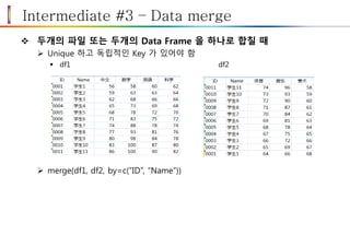 Intermediate #3 – Data merge
 두개의 파일 또는 두개의 Data Frame 을 하나로 합칠 때
 Unique 하고 독립적인 Key 가 있어야 함
 df1 df2
 merge(df1, df2, by=c(“ID”, “Name”))
 