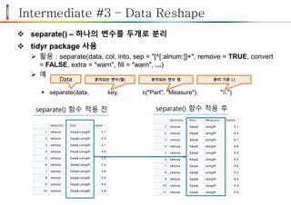 Intermediate #3 – Data Reshape
 separate() – 하나의 변수를 두개로 분리
 tidyr package 사용
 활용 : separate(data, col, into, sep = "[^[:alnum:]]+", remove = TRUE, convert
= FALSE, extra = "warn", fill = "warn", ...)
 예
 separate(data, key, c("Part", "Measure"), ".")
Data 분리되는 변수(열) 분리되는 변수 명 분리 기준 (.)
separate() 함수 적용 전 separate() 함수 적용 후
 