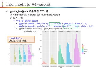 Intermediate #4–ggplot
 geom_bar() – x 변수만 있으면 됨
 Parameter : x, y, alpha, col, fill, linetype, weight
 활용 사례
 아래 두 결과는 동일함
• ggplot(diamonds, aes(clarity, fill=cut)) + geom_bar( alpha = 0.5)
• ggplot(diamonds, aes(clarity)) + geom_bar(aes(fill = cut), alpha = 0.5)
• ggplot(diamonds, aes(clarity)) + geom_bar(aes(fill = cut), alpha = 0.5 ) +
facet_grid(. ~cut)
coord_flip() +
만으로 축이 변함.
 