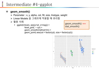 Intermediate #4–ggplot
 geom_smooth()
 Parameter : x, y, alpha, col, fill, size, linetype, weight
 Linear Models 을 그래프에 적용할 때 유리함
 활용 사례
 ggplot(mtcars, aes(y=wt, x=mpg)) +
facet_grid(. ~ cyl) +
geom_smooth(method=lm) +
geom_point( aes(col = factor(cyl), size = factor(cyl)))
geom_smooth() ==
stat_smooth()
 