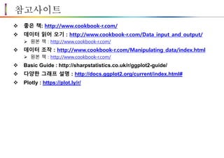 참고사이트
 좋은 책: http://www.cookbook-r.com/
 데이터 읽어 오기 : http://www.cookbook-r.com/Data_input_and_output/
 원본 책 : http://www.cookbook-r.com/
 데이터 조작 : http://www.cookbook-r.com/Manipulating_data/index.html
 원본 책 : http://www.cookbook-r.com/
 Basic Guide : http://sharpstatistics.co.uk/r/ggplot2-guide/
 다양한 그래프 설명 : http://docs.ggplot2.org/current/index.html#
 Plotly : https://plot.ly/r/
 