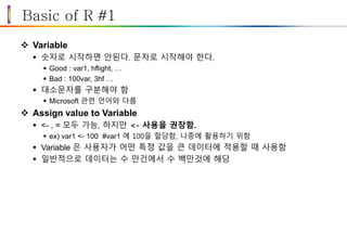 Basic of R #1
 Variable
 숫자로 시작하면 안된다. 문자로 시작해야 한다.
 Good : var1, hflight, …
 Bad : 100var, 3hf …
 대소문자를 구분해야 함
 Microsoft 관련 언어와 다름
 Assign value to Variable
 <- , = 모두 가능, 하지만 <- 사용을 권장함.
 ex) var1 <- 100 #var1 에 100을 할당함, 나중에 활용하기 위함
 Variable 은 사용자가 어떤 특정 값을 큰 데이터에 적용할 때 사용함
 일반적으로 데이터는 수 만건에서 수 백만것에 해당
 