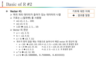 Basic of R #2
 Vector #1
 여러 개의 데이터가 들어가 있는 데이터의 나열
 기호는 c (알파벳) 를 사용함
 ex) c(1, 2, 3,…. 100)
 ex) c(3, 4, 5)
 1:10  c(c(1, 2, 3,…. 10)
 Vector 의 연산
 a <- c(1, 3, 5)
 b <- c(2, 4, 6)
 a + b  c(3, 7, 11)
 개수가 맞지 않을 때는 자동으로 늘어나서 해당 vector 와 연산이 됨
• a + 100  c(101, 103, 105) # c(1, 3, 5) + c(100, 100, 100) 과 동일한 결과
• b + 20  c(22, 24, 26) # c(1, 3, 5) + c(20, 20, 20) 과 동일한 결과
• a – 3  c(-2, 0, 2) # c(1, 3, 5) – c(3, 3, 3) 과 동일한 결과
 a * b  c(2, 12, 30)
 a / b  c(0.5000000, 0.7500000, 0.8333333)
기호에 대한 이해
 : 결과를 말함
 