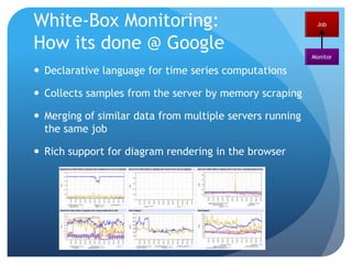 ChallengeIntegrate Black-Box Monitoring and TestingJobMonitorBlack-box monitoring can be seen as particular way of executing tests end-to-end on the live product such that the impact on performance can be neglected.Frameworks which integrate design and execution of monitoring rules and test cases are promisingMainly an engineering challenge 