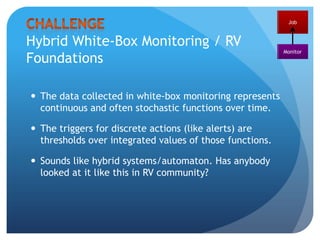 White-Box MonitoringServer exports collection of probe points (variables)Memory, # RPCs, # Failures, etc.Monitor collects time series of those values and computes functions over themDashboards prepare information graphicallyMostly used for diagnosis by humansJobMonitor