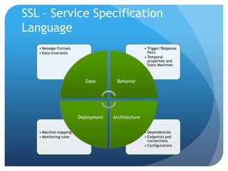 Consequences for Testing, Program Analysis, etc. Need to rethink the base assumptions of some of the existing approaches for testing and program analysis for massive coarse-grained parallelism:Early divide-and-conquer ideal, e.g. initial random seed than run-till-end and collect and compareTry different heuristics on the same problem; see which one winsTechniques like SMT and concolic execution can largely benefit from this