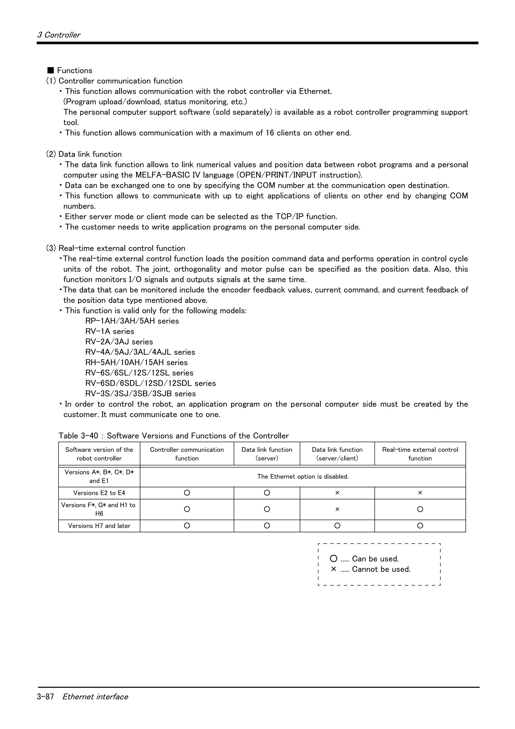 3-87 Ethernet interface
3 Controller
■ Functions
(1) Controller communication function
・ This function allows communication with the robot controller via Ethernet.
(Program upload/download, status monitoring, etc.)
The personal computer support software (sold separately) is available as a robot controller programming support
tool.
・ This function allows communication with a maximum of 16 clients on other end.
(2) Data link function
・ The data link function allows to link numerical values and position data between robot programs and a personal
computer using the MELFA-BASIC IV language (OPEN/PRINT/INPUT instruction).
・ Data can be exchanged one to one by specifying the COM number at the communication open destination.
・ This function allows to communicate with up to eight applications of clients on other end by changing COM
numbers.
・ Either server mode or client mode can be selected as the TCP/IP function.
・ The customer needs to write application programs on the personal computer side.
(3) Real-time external control function
・The real-time external control function loads the position command data and performs operation in control cycle
units of the robot. The joint, orthogonality and motor pulse can be specified as the position data. Also, this
function monitors I/O signals and outputs signals at the same time.
・The data that can be monitored include the encoder feedback values, current command, and current feedback of
the position data type mentioned above.
・ This function is valid only for the following models:
RP-1AH/3AH/5AH series
RV-1A series
RV-2A/3AJ series
RV-4A/5AJ/3AL/4AJL series
RH-5AH/10AH/15AH series
RV-6S/6SL/12S/12SL series
RV-6SD/6SDL/12SD/12SDL series
RV-3S/3SJ/3SB/3SJB series
・ In order to control the robot, an application program on the personal computer side must be created by the
customer. It must communicate one to one.
Table 3-40 ： Software Versions and Functions of the Controller
Software version of the
robot controller
Controller communication
function
Data link function
(server)
Data link function
(server/client)
Real-time external control
function
Versions A*, B*, C*, D*
and E1
The Ethernet option is disabled.
Versions E2 to E4 ○ ○ × ×
Versions F*, G* and H1 to
H6
○ ○ × ○
Versions H7 and later ○ ○ ○ ○
○ ..... Can be used.
× ..... Cannot be used.
 