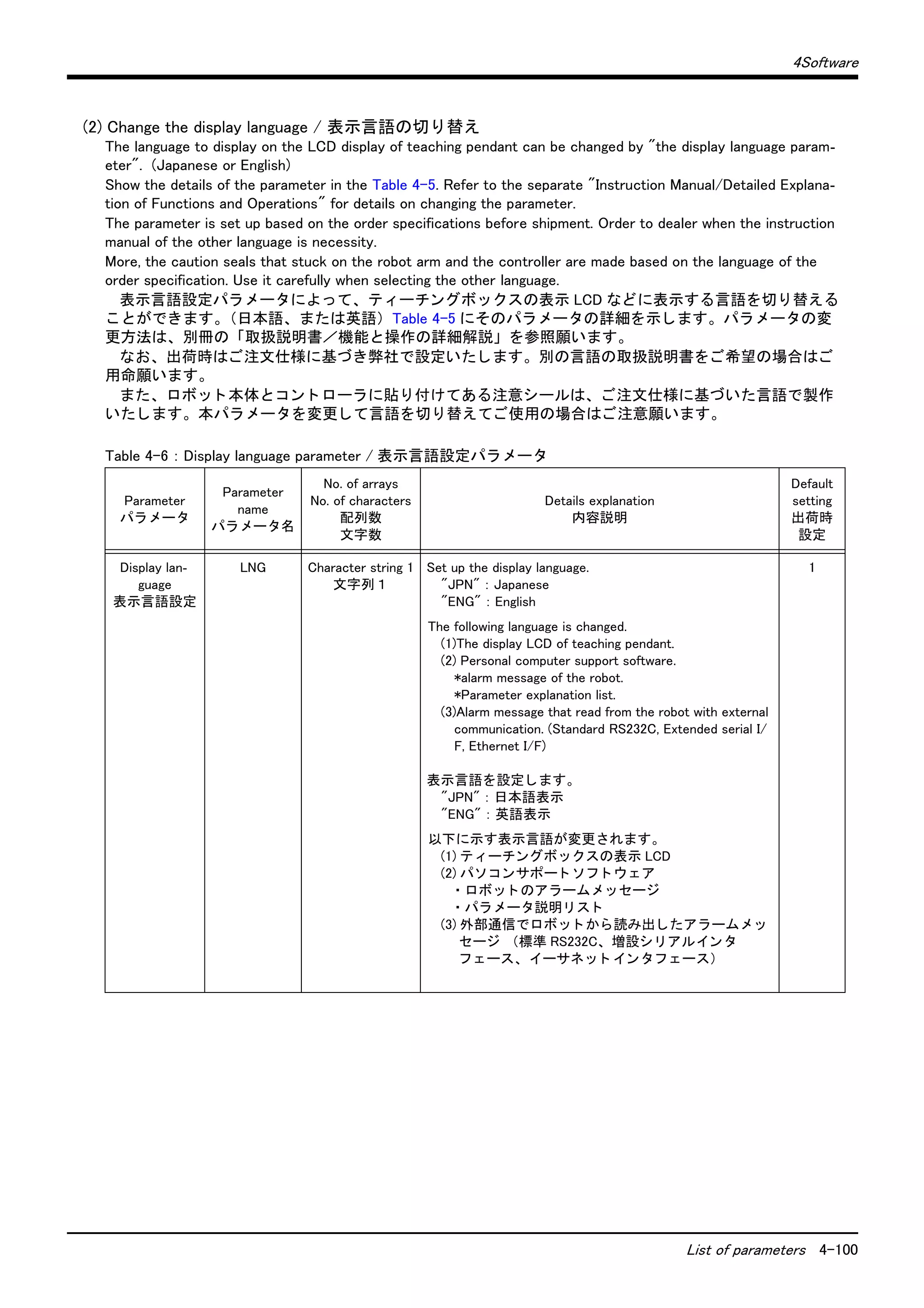 4Software
List of parameters 4-100
(2) Change the display language / 表示言語の切り替え
The language to display on the LCD display of teaching pendant can be changed by "the display language param-
eter". (Japanese or English)
Show the details of the parameter in the Table 4-5. Refer to the separate "Instruction Manual/Detailed Explana-
tion of Functions and Operations" for details on changing the parameter.
The parameter is set up based on the order specifications before shipment. Order to dealer when the instruction
manual of the other language is necessity.
More, the caution seals that stuck on the robot arm and the controller are made based on the language of the
order specification. Use it carefully when selecting the other language.
表示言語設定パラ メ ータによ って、 テ ィ ーチングボ ッ クスの表示 LCD などに表示する言語を切り替える
こ とができます。 （日本語、 または英語） Table 4-5 にそのパラ メ ータの詳細を示し ます。 パラ メ ータの変
更方法は、 別冊の 「取扱説明書／機能と操作の詳細解説」 を参照願います。
なお、 出荷時はご注文仕様に基づき弊社で設定いた し ます。 別の言語の取扱説明書をご希望の場合はご
用命願います。
また、 ロボ ッ ト 本体と コ ン ト ローラに貼り付けてある注意シールは、 ご注文仕様に基づいた言語で製作
いた し ます。 本パラ メ ータ を変更し て言語を切り替えてご使用の場合はご注意願います。
Table 4-6 ： Display language parameter / 表示言語設定パラ メ ータ
Parameter
パラ メ ータ
Parameter
name
パラ メ ータ名
No. of arrays
No. of characters
配列数
文字数
Details explanation
内容説明
Default
setting
出荷時
設定
Display lan-
guage
表示言語設定
LNG Character string 1
文字列 １
Set up the display language.
"JPN" ： Japanese
"ENG" ： English
The following language is changed.
(1)The display LCD of teaching pendant.
(2) Personal computer support software.
*alarm message of the robot.
*Parameter explanation list.
(3)Alarm message that read from the robot with external
communication. (Standard RS232C, Extended serial I/
F, Ethernet I/F)
表示言語を設定し ます。
"JPN" ： 日本語表示
"ENG" ： 英語表示
以下に示す表示言語が変更されます。
(1) テ ィ ーチングボ ッ クスの表示 LCD
(2) パソ コ ンサポー ト ソ フ ト ウ ェ ア
・ ロボ ッ ト のアラーム メ ッ セージ
・ パラ メ ータ説明リ ス ト
(3) 外部通信でロボ ッ ト から読み出し たアラーム メ ッ
セージ （標準 RS232C、 増設シ リ アルイ ン タ
フ ェ ース、 イーサネ ッ ト イ ン タ フ ェ ース）
1
 