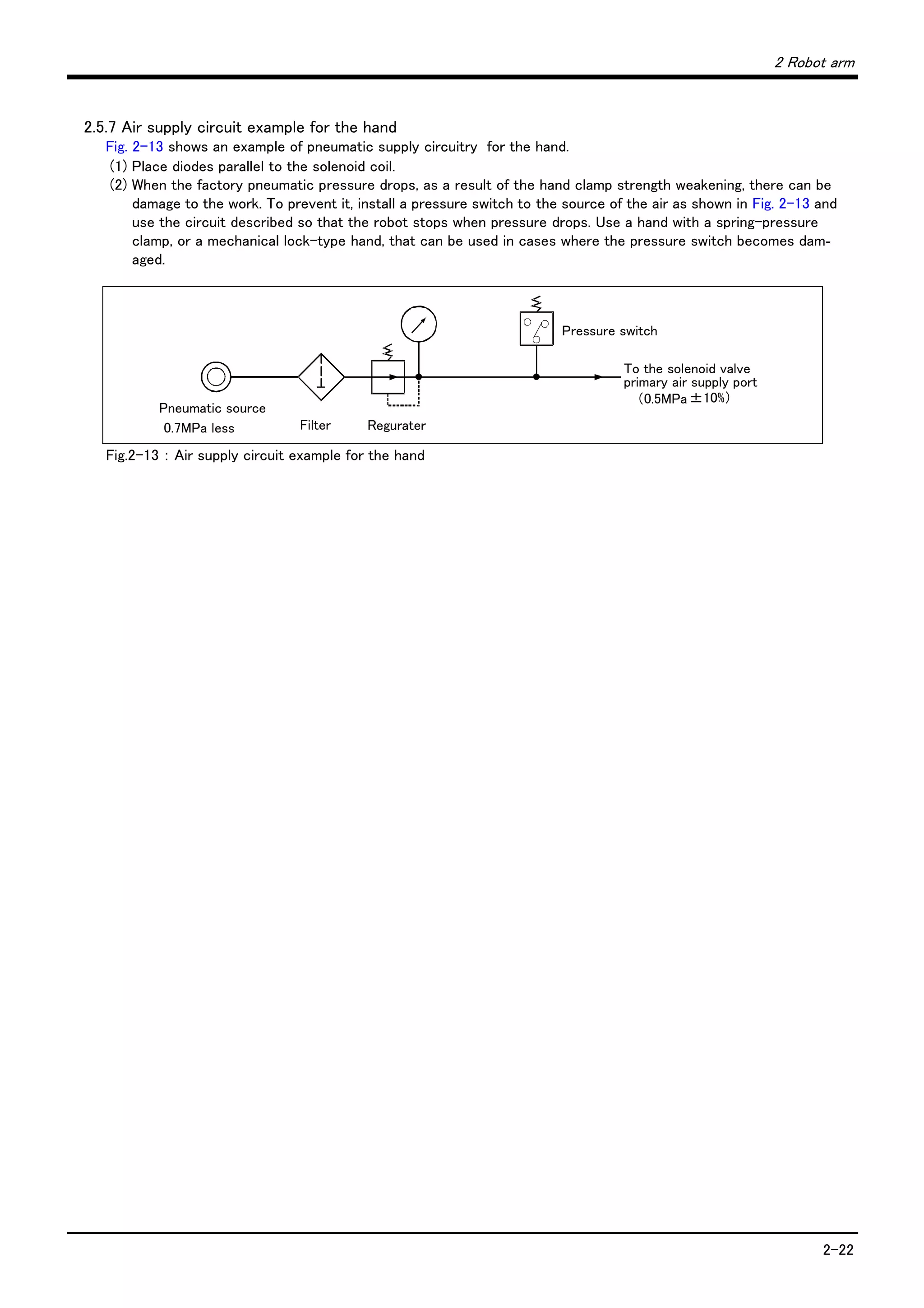 2 Robot arm
2-22
2.5.7 Air supply circuit example for the hand
Fig. 2-13 shows an example of pneumatic supply circuitry for the hand.
(1) Place diodes parallel to the solenoid coil.
(2) When the factory pneumatic pressure drops, as a result of the hand clamp strength weakening, there can be
damage to the work. To prevent it, install a pressure switch to the source of the air as shown in Fig. 2-13 and
use the circuit described so that the robot stops when pressure drops. Use a hand with a spring-pressure
clamp, or a mechanical lock-type hand, that can be used in cases where the pressure switch becomes dam-
aged.
Fig.2-13 ： Air supply circuit example for the hand
Pressure switch
To the solenoid valve
primary air supply port
（0.5MPa±10%）
Pneumatic source
0.7MPa less Filter Regurater
 
