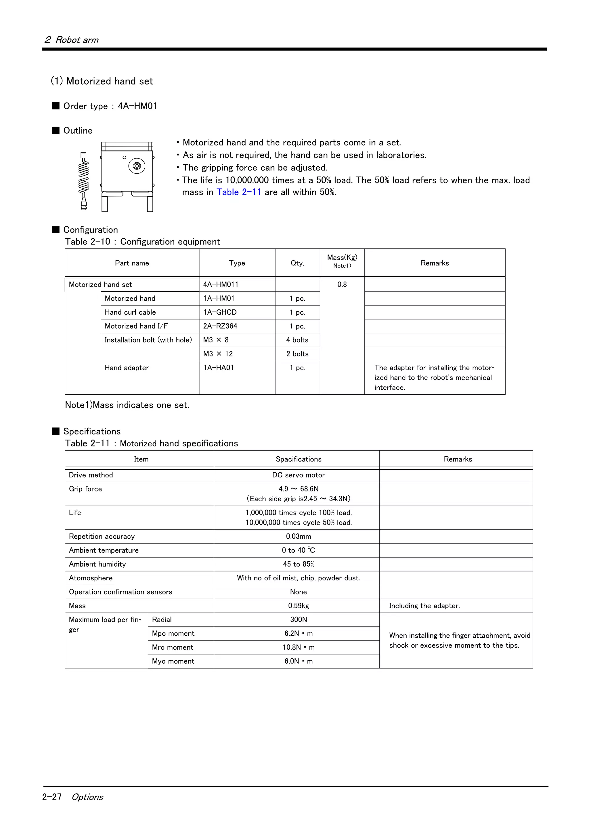 2-27 Options
２ Robot arm
(1) Motorized hand set
■ Order type ： 4A-HM01
■ Outline
・ Motorized hand and the required parts come in a set.
・ As air is not required, the hand can be used in laboratories.
・ The gripping force can be adjusted.
・ The life is 10,000,000 times at a 50% load. The 50% load refers to when the max. load
mass in Table 2-11 are all within 50%.
■ Configuration
Table 2-10 ： Configuration equipment
■ Specifications
Table 2-11 ： Motorized hand specifications
Part name Type Qty.
Mass(Kg)
Note1)
Note1)Mass indicates one set.
Remarks
Motorized hand set 4A-HM011 0.8
Motorized hand 1A-HM01 1 pc.
Hand curl cable 1A-GHCD 1 pc.
Motorized hand I/F 2A-RZ364 1 pc.
Installation bolt (with hole) M3 × 8 4 bolts
M3 × 12 2 bolts
Hand adapter 1A-HA01 1 pc. The adapter for installing the motor-
ized hand to the robot's mechanical
interface.
Item Spacifications Remarks
Drive method DC servo motor
Grip force 4.9 ～ 68.6N
（Each side grip is2.45 ～ 34.3N）
Life 1,000,000 times cycle 100% load.
10,000,000 times cycle 50% load.
Repetition accuracy 0.03mm
Ambient temperature 0 to 40 ℃
Ambient humidity 45 to 85%
Atomosphere With no of oil mist, chip, powder dust.
Operation confirmation sensors None
Mass 0.59kg Including the adapter.
Maximum load per fin-
ger
Radial 300N
When installing the finger attachment, avoid
shock or excessive moment to the tips.
Mpo moment 6.2N ・ m
Mro moment 10.8N ・ m
Myo moment 6.0N ・ m
 