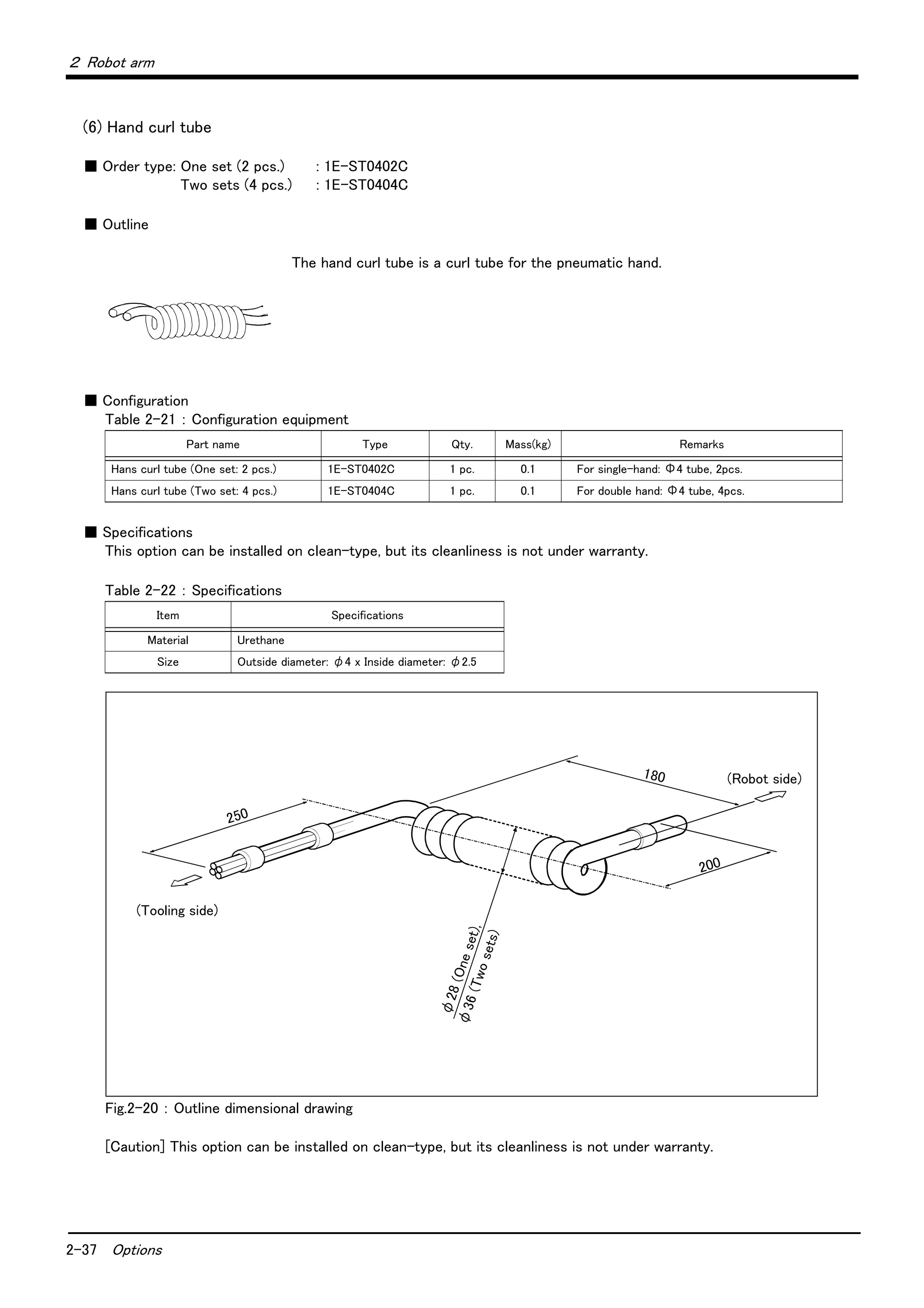2-37 Options
２ Robot arm
(6) Hand curl tube
■ Order type: One set (2 pcs.) : 1E-ST0402C
Two sets (4 pcs.) : 1E-ST0404C
■ Outline
The hand curl tube is a curl tube for the pneumatic hand.
■ Configuration
Table 2-21 ： Configuration equipment
■ Specifications
This option can be installed on clean-type, but its cleanliness is not under warranty.
Table 2-22 ： Specifications
Fig.2-20 ： Outline dimensional drawing
[Caution] This option can be installed on clean-type, but its cleanliness is not under warranty.
Part name Type Qty. Mass(kg) Remarks
Hans curl tube (One set: 2 pcs.) 1E-ST0402C 1 pc. 0.1 For single-hand: Φ4 tube, 2pcs.
Hans curl tube (Two set: 4 pcs.) 1E-ST0404C 1 pc. 0.1 For double hand: Φ4 tube, 4pcs.
Item Specifications
Material Urethane
Size Outside diameter: φ4 x Inside diameter: φ2.5
φ28(Oneset),
φ36(Twosets)
250
180
200
(Tooling side)
(Robot side)
 