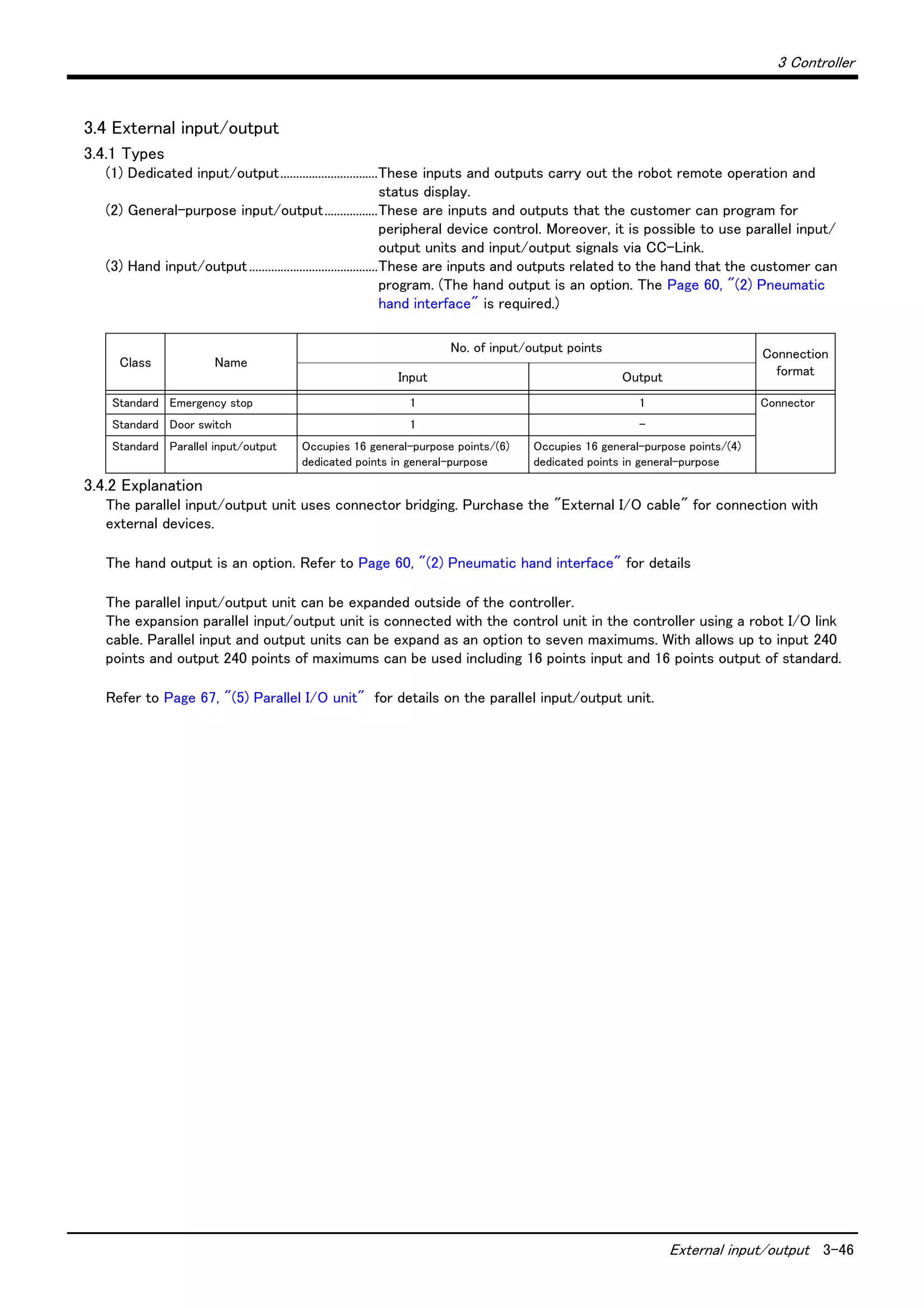 3 Controller
External input/output 3-46
3.4 External input/output
3.4.1 Types
(1) Dedicated input/output...............................These inputs and outputs carry out the robot remote operation and
status display.
(2) General-purpose input/output.................These are inputs and outputs that the customer can program for
peripheral device control. Moreover, it is possible to use parallel input/
output units and input/output signals via CC-Link.
(3) Hand input/output.........................................These are inputs and outputs related to the hand that the customer can
program. (The hand output is an option. The Page 60, "(2) Pneumatic
hand interface" is required.)
3.4.2 Explanation
The parallel input/output unit uses connector bridging. Purchase the "External I/O cable" for connection with
external devices.
The hand output is an option. Refer to Page 60, "(2) Pneumatic hand interface" for details
The parallel input/output unit can be expanded outside of the controller.
The expansion parallel input/output unit is connected with the control unit in the controller using a robot I/O link
cable. Parallel input and output units can be expand as an option to seven maximums. With allows up to input 240
points and output 240 points of maximums can be used including 16 points input and 16 points output of standard.
Refer to Page 67, "(5) Parallel I/O unit" for details on the parallel input/output unit.
Class Name
No. of input/output points Connection
formatInput Output
Standard Emergency stop 1 1 Connector
Standard Door switch 1 -
Standard Parallel input/output Occupies 16 general-purpose points/(6)
dedicated points in general-purpose
Occupies 16 general-purpose points/(4)
dedicated points in general-purpose
 