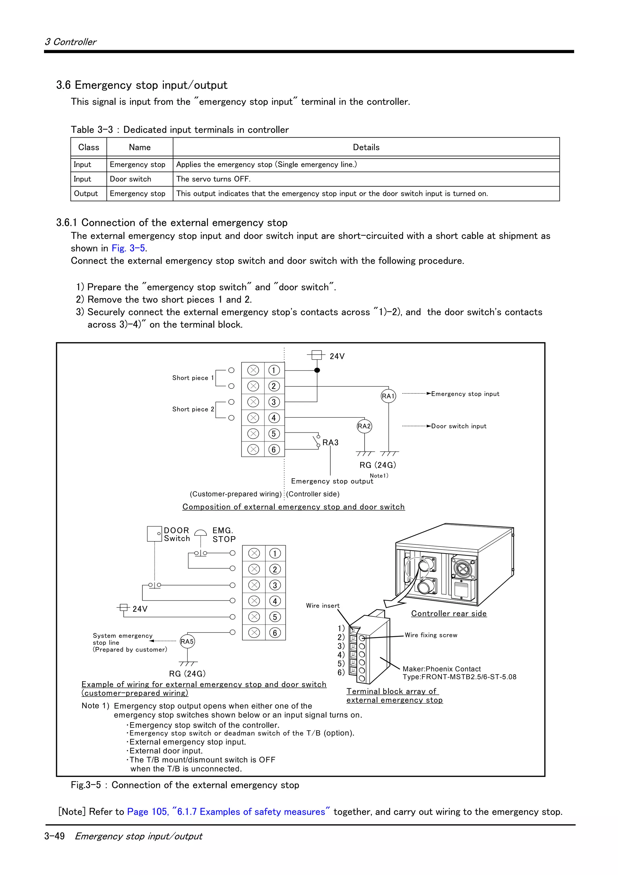 3-49 Emergency stop input/output
3 Controller
3.6 Emergency stop input/output
This signal is input from the "emergency stop input" terminal in the controller.
Table 3-3 ： Dedicated input terminals in controller
3.6.1 Connection of the external emergency stop
The external emergency stop input and door switch input are short-circuited with a short cable at shipment as
shown in Fig. 3-5.
Connect the external emergency stop switch and door switch with the following procedure.
1) Prepare the "emergency stop switch" and "door switch".
2) Remove the two short pieces 1 and 2.
3) Securely connect the external emergency stop's contacts across "1)-2), and the door switch's contacts
across 3)-4)" on the terminal block.
Fig.3-5 ： Connection of the external emergency stop
[Note] Refer to Page 105, "6.1.7 Examples of safety measures" together, and carry out wiring to the emergency stop.
Class Name Details
Input Emergency stop Applies the emergency stop (Single emergency line.)
Input Door switch The servo turns OFF.
Output Emergency stop This output indicates that the emergency stop input or the door switch input is turned on.
RA1
RA2
RA3
RG (24G)
RG (24G)
24V
24V
EMG.
STOP
DOOR
Switch
1
2
3
4
5
6
RA5
1
2
3
4
5
6
1)
2)
3)
4)
5)
6)
Short piece 1
Short piece 2
Emergency stop input
Door switch input
Emergency stop output
Composition of external emergency stop and door switch
System emergency
stop line
(Prepared by customer)
Example of wiring for external emergency stop and door switch
(customer-prepared wiring)
Controller rear side
Terminal block array of
external emergency stop
Wire insert
Wire fixing screw
Note1)
Maker:Phoenix Contact
Type:FRONT-MSTB2.5/6-ST-5.08
(Customer-prepared wiring) (Controller side)
Note 1) Emergency stop output opens when either one of the
emergency stop switches shown below or an input signal turns on.
･Emergency stop switch of the controller.
･Emergency stop switch or deadman switch of the T/B (option).
･External emergency stop input.
･External door input.
･The T/B mount/dismount switch is OFF
when the T/B is unconnected.
 