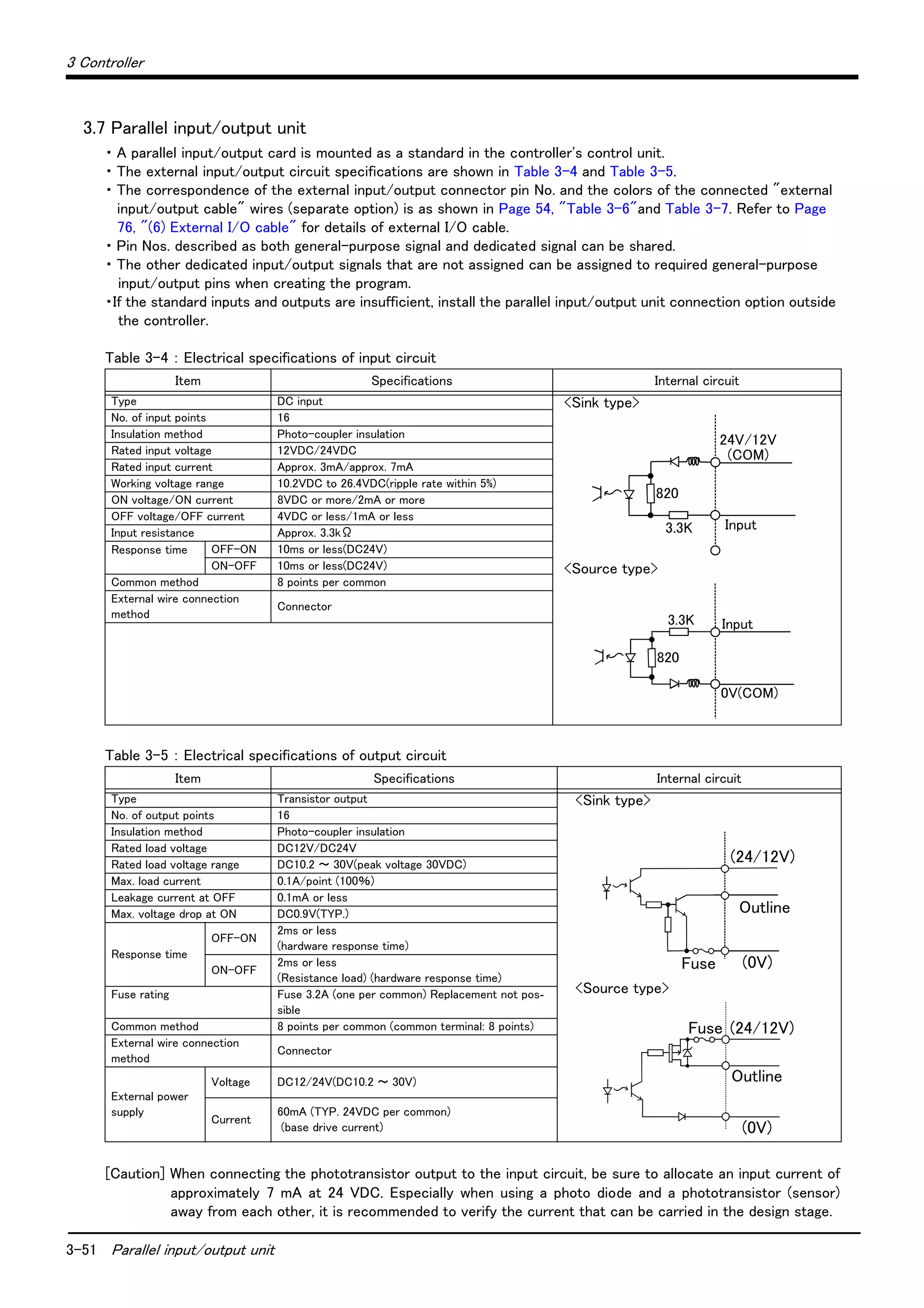 3-51 Parallel input/output unit
3 Controller
3.7 Parallel input/output unit
・ A parallel input/output card is mounted as a standard in the controller's control unit.
・ The external input/output circuit specifications are shown in Table 3-4 and Table 3-5.
・ The correspondence of the external input/output connector pin No. and the colors of the connected "external
input/output cable" wires (separate option) is as shown in Page 54, "Table 3-6"and Table 3-7. Refer to Page
76, "(6) External I/O cable" for details of external I/O cable.
・ Pin Nos. described as both general-purpose signal and dedicated signal can be shared.
・ The other dedicated input/output signals that are not assigned can be assigned to required general-purpose
input/output pins when creating the program.
・If the standard inputs and outputs are insufficient, install the parallel input/output unit connection option outside
the controller.
Table 3-4 ： Electrical specifications of input circuit
Table 3-5 ： Electrical specifications of output circuit
[Caution] When connecting the phototransistor output to the input circuit, be sure to allocate an input current of
approximately 7 mA at 24 VDC. Especially when using a photo diode and a phototransistor (sensor)
away from each other, it is recommended to verify the current that can be carried in the design stage.
Item Specifications Internal circuit
Type DC input <Sink type>
<Source type>
No. of input points 16
Insulation method Photo-coupler insulation
Rated input voltage 12VDC/24VDC
Rated input current Approx. 3mA/approx. 7mA
Working voltage range 10.2VDC to 26.4VDC(ripple rate within 5%)
ON voltage/ON current 8VDC or more/2mA or more
OFF voltage/OFF current 4VDC or less/1mA or less
Input resistance Approx. 3.3kΩ
Response time OFF-ON 10ms or less(DC24V)
ON-OFF 10ms or less(DC24V)
Common method 8 points per common
External wire connection
method
Connector
Item Specifications Internal circuit
Type Transistor output <Sink type>
<Source type>
No. of output points 16
Insulation method Photo-coupler insulation
Rated load voltage DC12V/DC24V
Rated load voltage range DC10.2 ～ 30V(peak voltage 30VDC)
Max. load current 0.1A/point (100％)
Leakage current at OFF 0.1mA or less
Max. voltage drop at ON DC0.9V(TYP.)
Response time
OFF-ON
2ms or less
(hardware response time)
ON-OFF
2ms or less
(Resistance load) (hardware response time)
Fuse rating Fuse 3.2A (one per common) Replacement not pos-
sible
Common method 8 points per common (common terminal: 8 points)
External wire connection
method
Connector
External power
supply
Voltage DC12/24V(DC10.2 ～ 30V)
Current
60mA (TYP. 24VDC per common)
(base drive current)
3.3K Input
820
24V/12V
(COM)
3.3K Input
820
0V(COM)
(24/12V)
Outline
(0V)Fuse
Fuse (24/12V)
Outline
(0V)
 