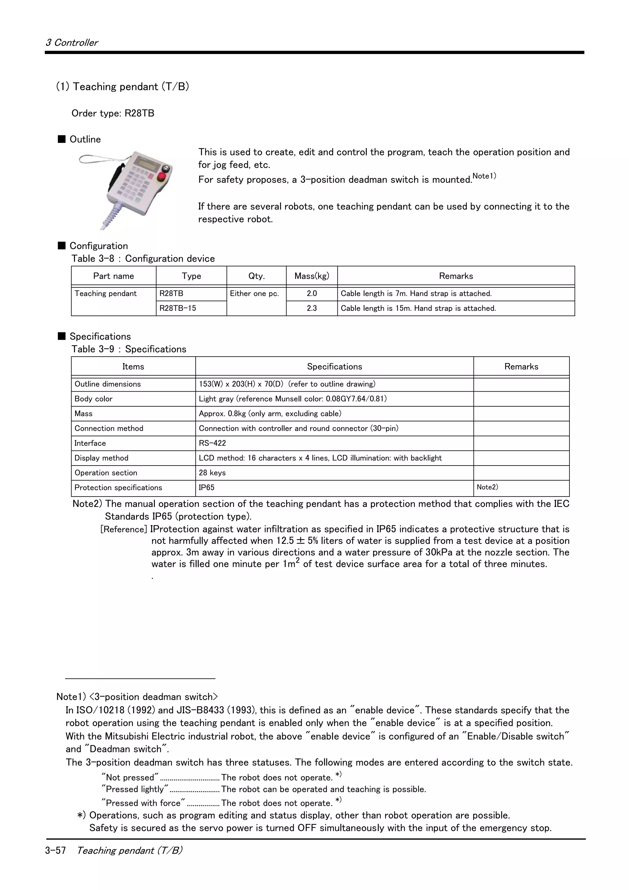 3-57 Teaching pendant (T/B)
3 Controller
(1) Teaching pendant (T/B)
Order type: R28TB
■ Outline
This is used to create, edit and control the program, teach the operation position and
for jog feed, etc.
For safety proposes, a 3-position deadman switch is mounted.Note1)
If there are several robots, one teaching pendant can be used by connecting it to the
respective robot.
■ Configuration
Table 3-8 ： Configuration device
■ Specifications
Table 3-9 ： Specifications
Note2) The manual operation section of the teaching pendant has a protection method that complies with the IEC
Standards IP65 (protection type).
[Reference] IProtection against water infiltration as specified in IP65 indicates a protective structure that is
not harmfully affected when 12.5± 5% liters of water is supplied from a test device at a position
approx. 3m away in various directions and a water pressure of 30kPa at the nozzle section. The
water is filled one minute per 1m2 of test device surface area for a total of three minutes.
.
Note1) <3-position deadman switch>
In ISO/10218 (1992) and JIS-B8433 (1993), this is defined as an "enable device". These standards specify that the
robot operation using the teaching pendant is enabled only when the "enable device" is at a specified position.
With the Mitsubishi Electric industrial robot, the above "enable device" is configured of an "Enable/Disable switch"
and "Deadman switch".
The 3-position deadman switch has three statuses. The following modes are entered according to the switch state.
"Not pressed"...............................The robot does not operate. *)
"Pressed lightly"..........................The robot can be operated and teaching is possible.
"Pressed with force" .................The robot does not operate. *)
*) Operations, such as program editing and status display, other than robot operation are possible.
Safety is secured as the servo power is turned OFF simultaneously with the input of the emergency stop.
Part name Type Qty. Mass(kg) Remarks
Teaching pendant R28TB Either one pc. 2.0 Cable length is 7m. Hand strap is attached.
R28TB-15 2.3 Cable length is 15m. Hand strap is attached.
Items Specifications Remarks
Outline dimensions 153(W) x 203(H) x 70(D) (refer to outline drawing)
Body color Light gray (reference Munsell color: 0.08GY7.64/0.81)
Mass Approx. 0.8kg (only arm, excluding cable)
Connection method Connection with controller and round connector (30-pin)
Interface RS-422
Display method LCD method: 16 characters x 4 lines, LCD illumination: with backlight
Operation section 28 keys
Protection specifications IP65 Note2)
 
