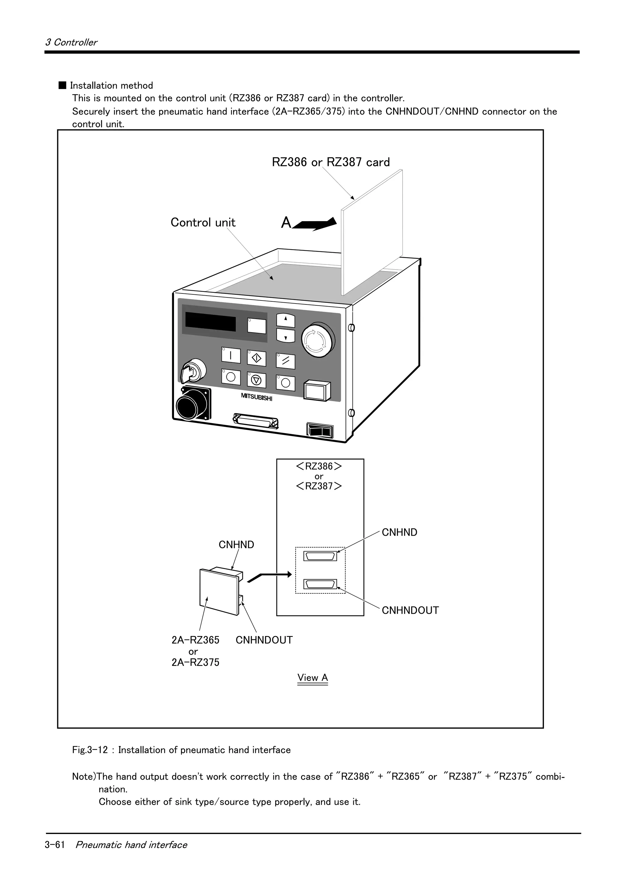 3-61 Pneumatic hand interface
3 Controller
■ Installation method
This is mounted on the control unit (RZ386 or RZ387 card) in the controller.
Securely insert the pneumatic hand interface (2A-RZ365/375) into the CNHNDOUT/CNHND connector on the
control unit.
Fig.3-12 ： Installation of pneumatic hand interface
Note)The hand output doesn't work correctly in the case of "RZ386" + "RZ365" or "RZ387" + "RZ375" combi-
nation.
Choose either of sink type/source type properly, and use it.
＜RZ386＞
CNHNDOUT
CNHNDOUT
CNHND
CNHND
2A-RZ365
or
2A-RZ375
＜RZ387＞
or
View A
AControl unit
RZ386 or RZ387 card
 