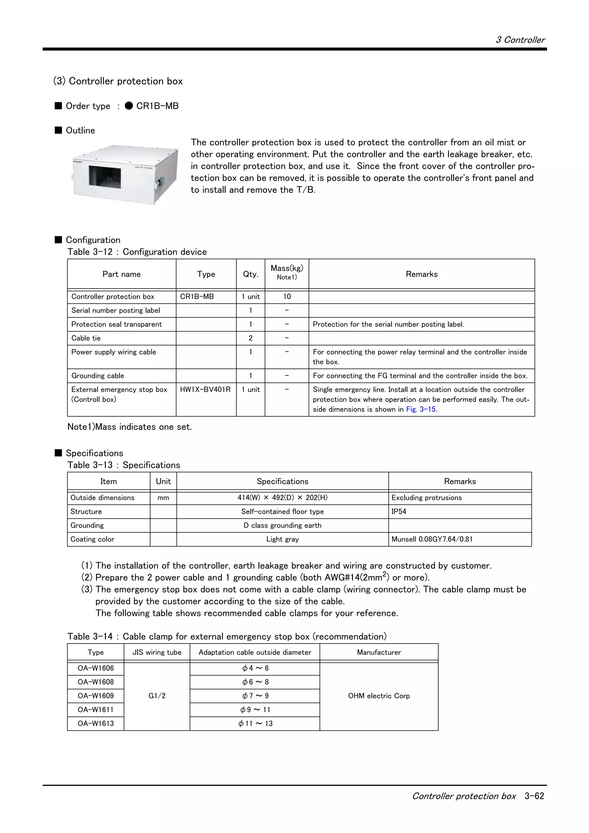 3 Controller
Controller protection box 3-62
(3) Controller protection box
■ Order type ： ● CR1B-MB
■ Outline
The controller protection box is used to protect the controller from an oil mist or
other operating environment. Put the controller and the earth leakage breaker, etc.
in controller protection box, and use it. Since the front cover of the controller pro-
tection box can be removed, it is possible to operate the controller's front panel and
to install and remove the T/B.
■ Configuration
Table 3-12 ： Configuration device
■ Specifications
Table 3-13 ： Specifications
(1) The installation of the controller, earth leakage breaker and wiring are constructed by customer.
(2) Prepare the 2 power cable and 1 grounding cable (both AWG#14(2mm2
) or more).
(3) The emergency stop box does not come with a cable clamp (wiring connector). The cable clamp must be
provided by the customer according to the size of the cable.
The following table shows recommended cable clamps for your reference.
Table 3-14 ： Cable clamp for external emergency stop box (recommendation)
Part name Type Qty.
Mass(kg)
Note1)
Note1)Mass indicates one set.
Remarks
Controller protection box CR1B-MB 1 unit 10
Serial number posting label 1 -
Protection seal transparent 1 - Protection for the serial number posting label.
Cable tie 2 -
Power supply wiring cable 1 - For connecting the power relay terminal and the controller inside
the box.
Grounding cable 1 - For connecting the FG terminal and the controller inside the box.
External emergency stop box
(Controll box)
HW1X-BV401R 1 unit - Single emergency line. Install at a location outside the controller
protection box where operation can be performed easily. The out-
side dimensions is shown in Fig. 3-15.
Item Unit Specifications Remarks
Outside dimensions mm 414(W) × 492(D) × 202(H) Excluding protrusions
Structure Self-contained floor type IP54
Grounding D class grounding earth
Coating color Light gray Munsell 0.08GY7.64/0.81
Type JIS wiring tube Adaptation cable outside diameter Manufacturer
OA-W1606
G1/2
φ4 ～ 6
OHM electric Corp
OA-W1608 φ6 ～ 8
OA-W1609 φ7 ～ 9
OA-W1611 φ9 ～ 11
OA-W1613 φ11 ～ 13
 