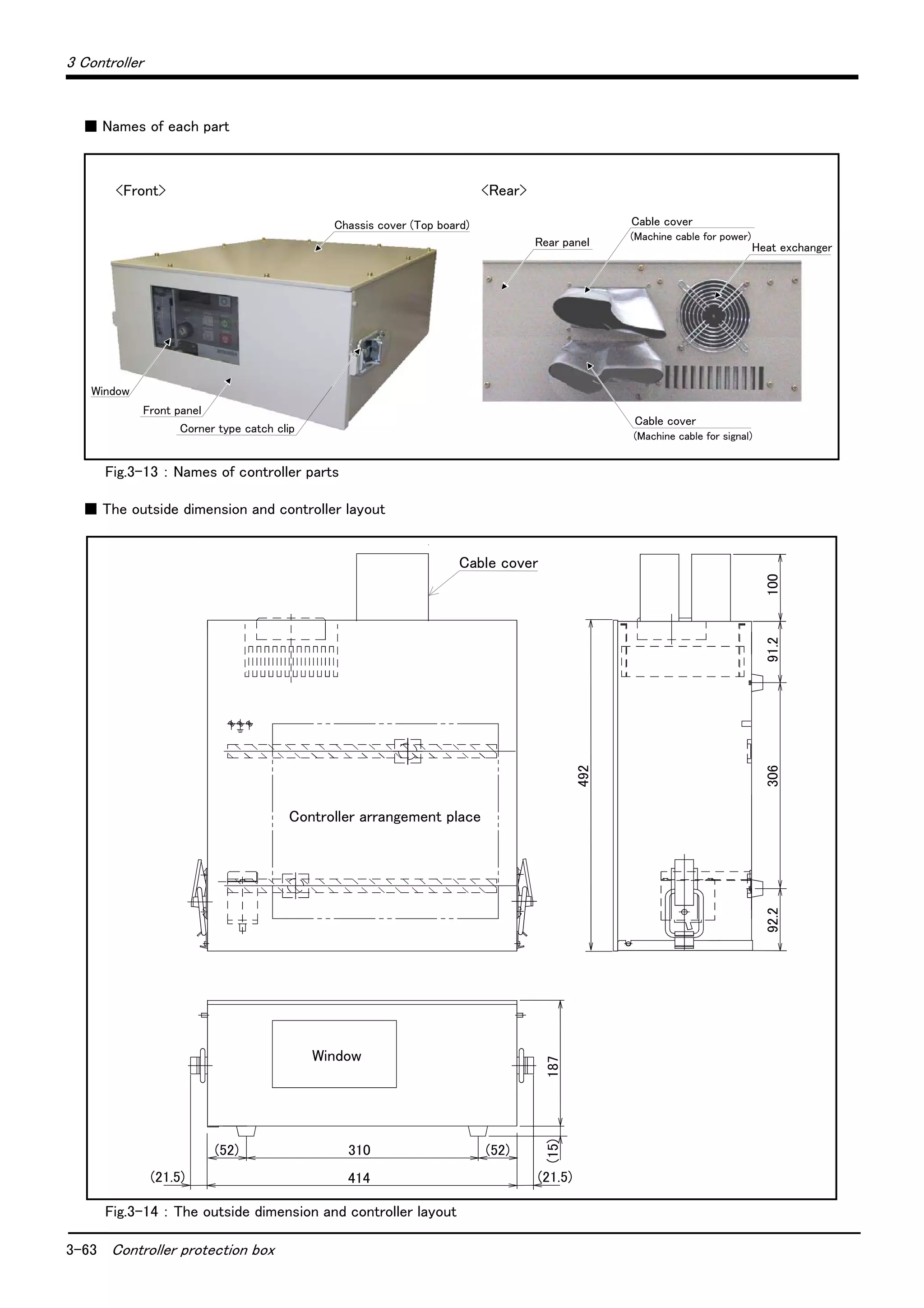 3-63 Controller protection box
3 Controller
■ Names of each part
Fig.3-13 ： Names of controller parts
■ The outside dimension and controller layout
Fig.3-14 ： The outside dimension and controller layout
Chassis cover (Top board)
Corner type catch clip
Window
Front panel
Rear panel
Cable cover
(Machine cable for power)
Heat exchanger
Cable cover
(Machine cable for signal)
<Front> <Rear>
310
414
(52) (52)
(21.5) (21.5)
187(15)
492
30691.292.2100
Window
Cable cover
Controller arrangement place
 