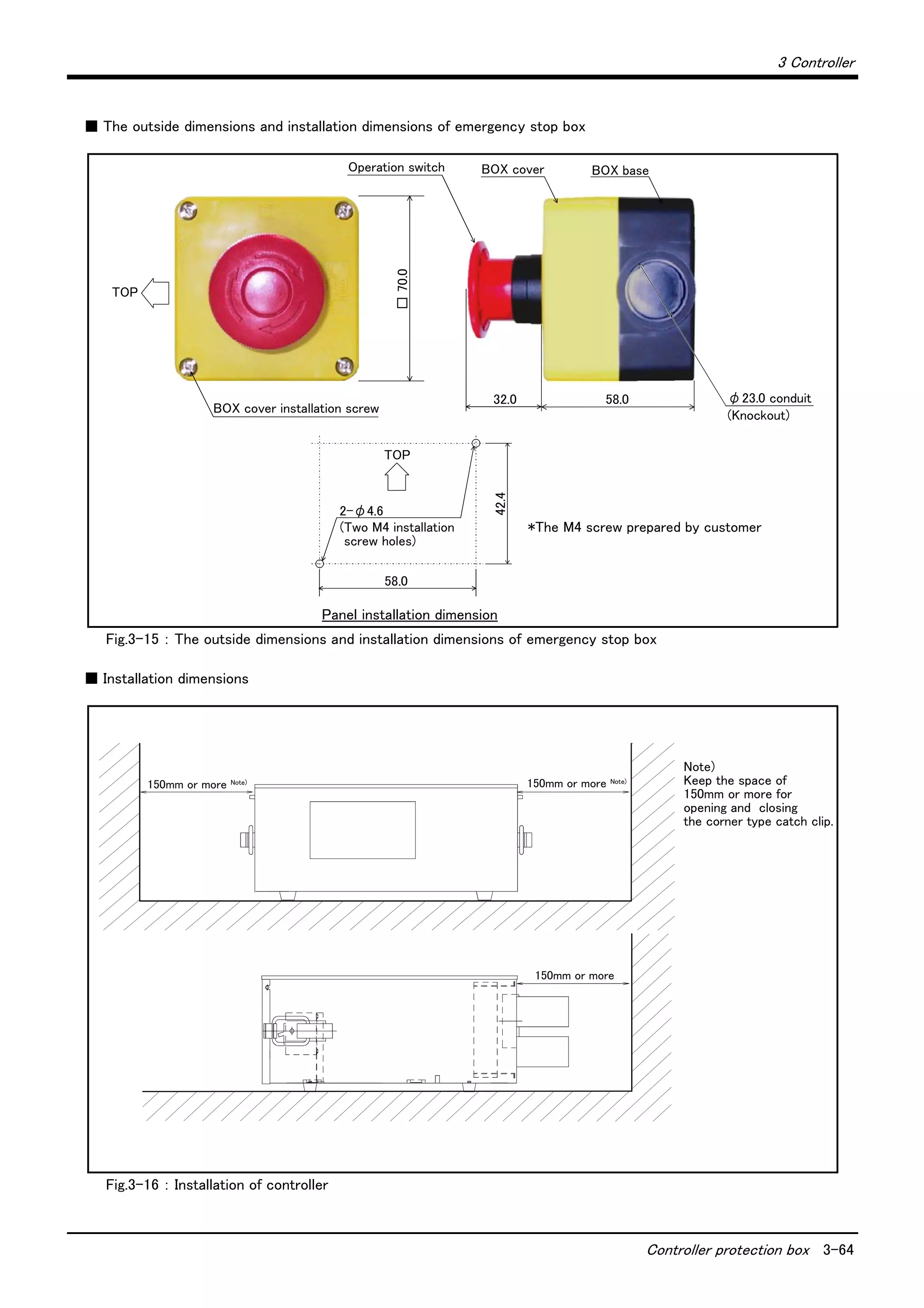 3 Controller
Controller protection box 3-64
■ The outside dimensions and installation dimensions of emergency stop box
Fig.3-15 ： The outside dimensions and installation dimensions of emergency stop box
■ Installation dimensions
Fig.3-16 ： Installation of controller
Operation switch
TOP
32.0 58.0□70.0
BOX cover BOX base
BOX cover installation screw
φ23.0 conduit
(Knockout)
*The M4 screw prepared by customer
TOP
2-φ4.6
(Two M4 installation
screw holes)
58.0
42.4
Panel installation dimension
150mm or more
Note)
Keep the space of
150mm or more for
opening and closing
the corner type catch clip.
150mm or more Note) 150mm or more Note)
 