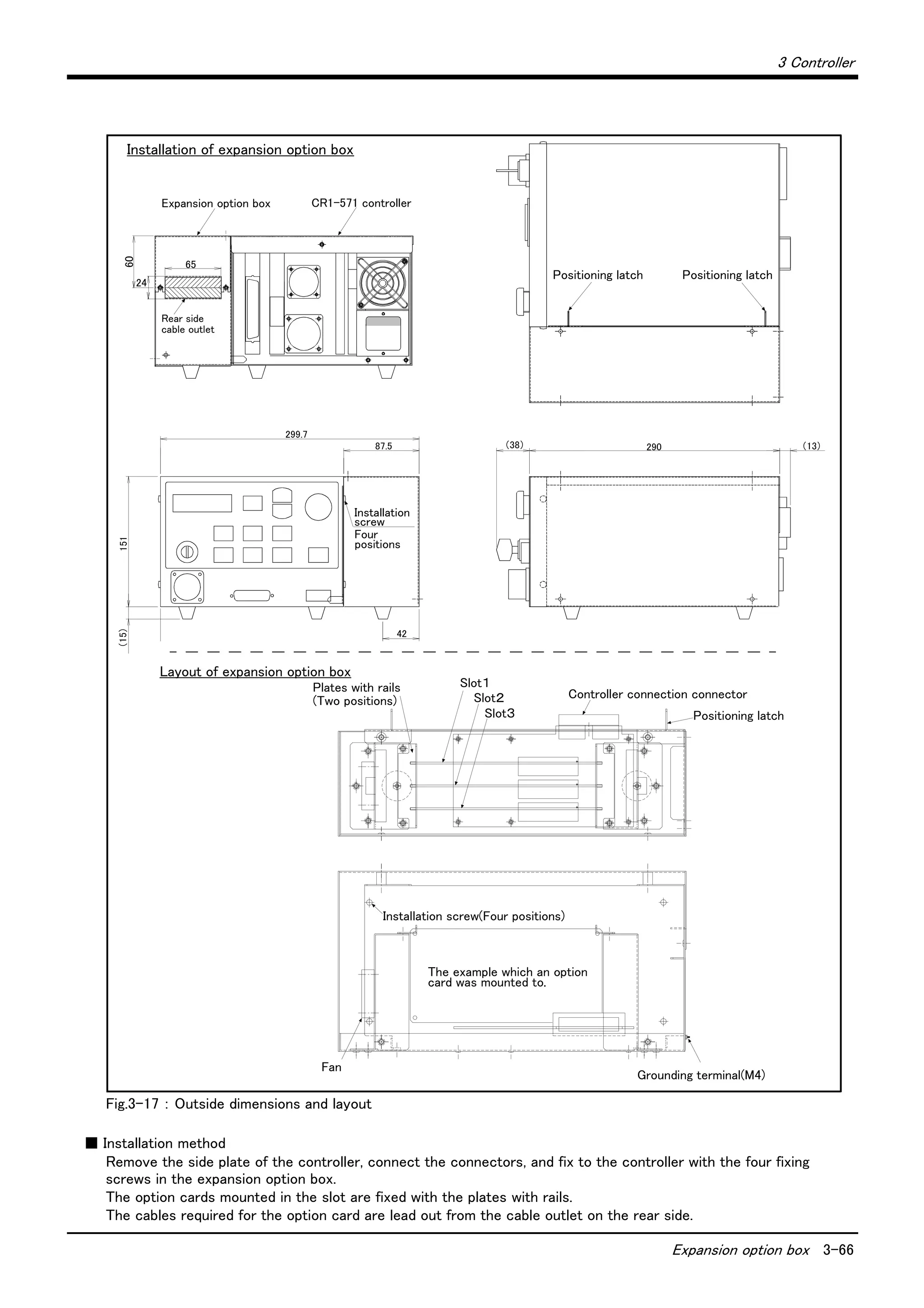 3 Controller
Expansion option box 3-66
Fig.3-17 ： Outside dimensions and layout
■ Installation method
Remove the side plate of the controller, connect the connectors, and fix to the controller with the four fixing
screws in the expansion option box.
The option cards mounted in the slot are fixed with the plates with rails.
The cables required for the option card are lead out from the cable outlet on the rear side.
60
65
24
（38） 290 （13）
299.7
87.5
151（15）
42
Installation of expansion option box
Expansion option box
Positioning latch Positioning latch
Installation
screw
Four
positions
CR1-571 controller
Rear side
cable outlet
Slot１
Slot２
Slot３
Controller connection connector
Fan
Installation screw(Four positions)
Grounding terminal(M4)
Plates with rails
(Two positions)
Layout of expansion option box
Positioning latch
The example which an option
card was mounted to.
 