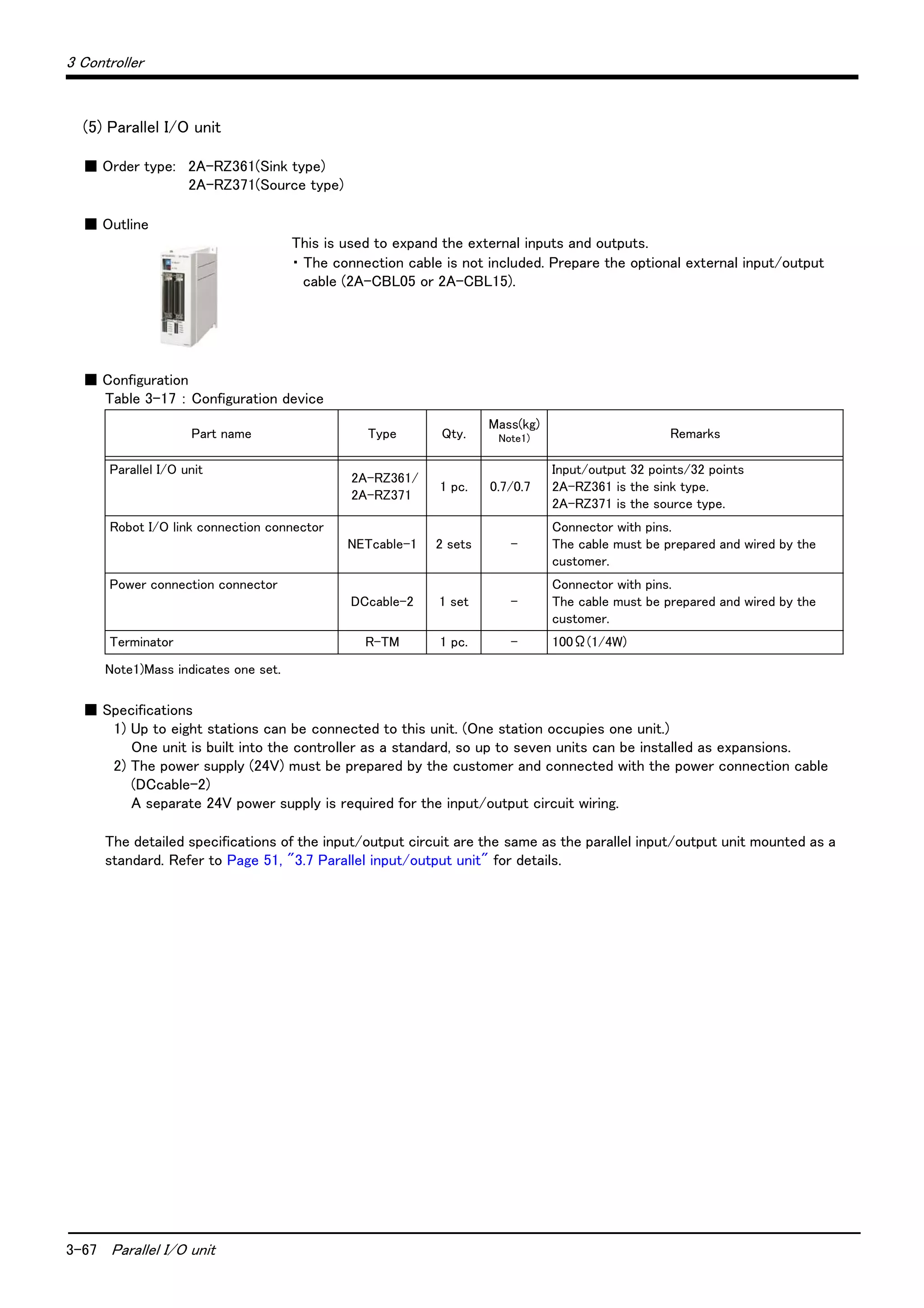3-67 Parallel I/O unit
3 Controller
(5) Parallel I/O unit
■ Order type: 2A-RZ361(Sink type)
2A-RZ371(Source type)
■ Outline
This is used to expand the external inputs and outputs.
・ The connection cable is not included. Prepare the optional external input/output
cable (2A-CBL05 or 2A-CBL15).
■ Configuration
Table 3-17 ： Configuration device
■ Specifications
1) Up to eight stations can be connected to this unit. (One station occupies one unit.)
One unit is built into the controller as a standard, so up to seven units can be installed as expansions.
2) The power supply (24V) must be prepared by the customer and connected with the power connection cable
(DCcable-2)
A separate 24V power supply is required for the input/output circuit wiring.
The detailed specifications of the input/output circuit are the same as the parallel input/output unit mounted as a
standard. Refer to Page 51, "3.7 Parallel input/output unit" for details.
Part name Type Qty.
Mass(kg)
Note1)
Note1)Mass indicates one set.
Remarks
Parallel I/O unit
2A-RZ361/
2A-RZ371
1 pc. 0.7/0.7
Input/output 32 points/32 points
2A-RZ361 is the sink type.
2A-RZ371 is the source type.
Robot I/O link connection connector
NETcable-1 2 sets -
Connector with pins.
The cable must be prepared and wired by the
customer.
Power connection connector
DCcable-2 1 set -
Connector with pins.
The cable must be prepared and wired by the
customer.
Terminator R-TM 1 pc. - 100Ω(1/4W)
 