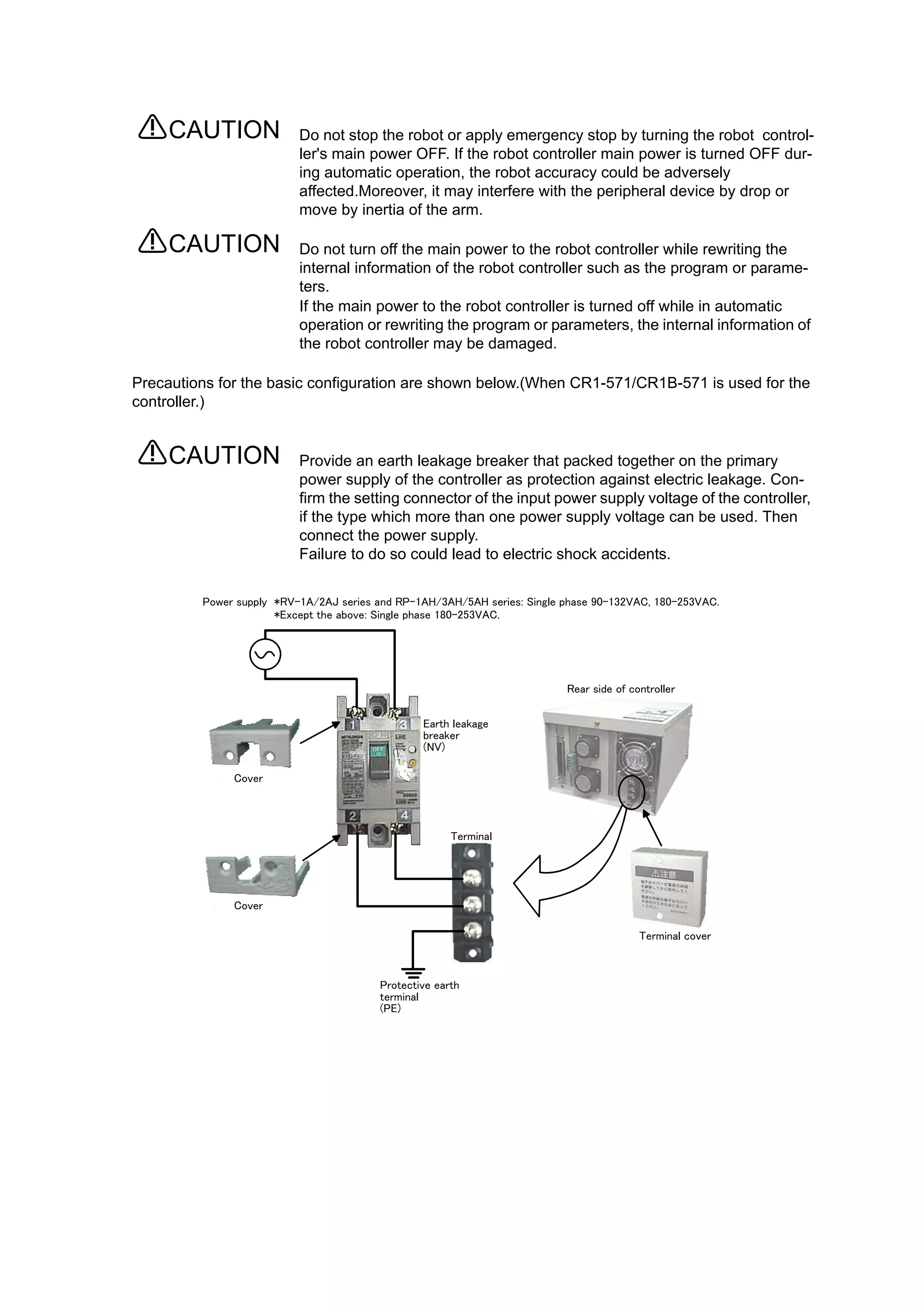 Do not stop the robot or apply emergency stop by turning the robot control-
ler's main power OFF. If the robot controller main power is turned OFF dur-
ing automatic operation, the robot accuracy could be adversely
affected.Moreover, it may interfere with the peripheral device by drop or
move by inertia of the arm.
Do not turn off the main power to the robot controller while rewriting the
internal information of the robot controller such as the program or parame-
ters.
If the main power to the robot controller is turned off while in automatic
operation or rewriting the program or parameters, the internal information of
the robot controller may be damaged.
Precautions for the basic configuration are shown below.(When CR1-571/CR1B-571 is used for the
controller.)
Provide an earth leakage breaker that packed together on the primary
power supply of the controller as protection against electric leakage. Con-
firm the setting connector of the input power supply voltage of the controller,
if the type which more than one power supply voltage can be used. Then
connect the power supply.
Failure to do so could lead to electric shock accidents.
CAUTION
CAUTION
CAUTION
Cover
Terminal cover
Rear side of controller
Earth leakage
breaker
(NV)
Protective earth
terminal
(PE)
Cover
Terminal
Power supply *RV-1A/2AJ series and RP-1AH/3AH/5AH series: Single phase 90-132VAC, 180-253VAC.
*Except the above: Single phase 180-253VAC.
 