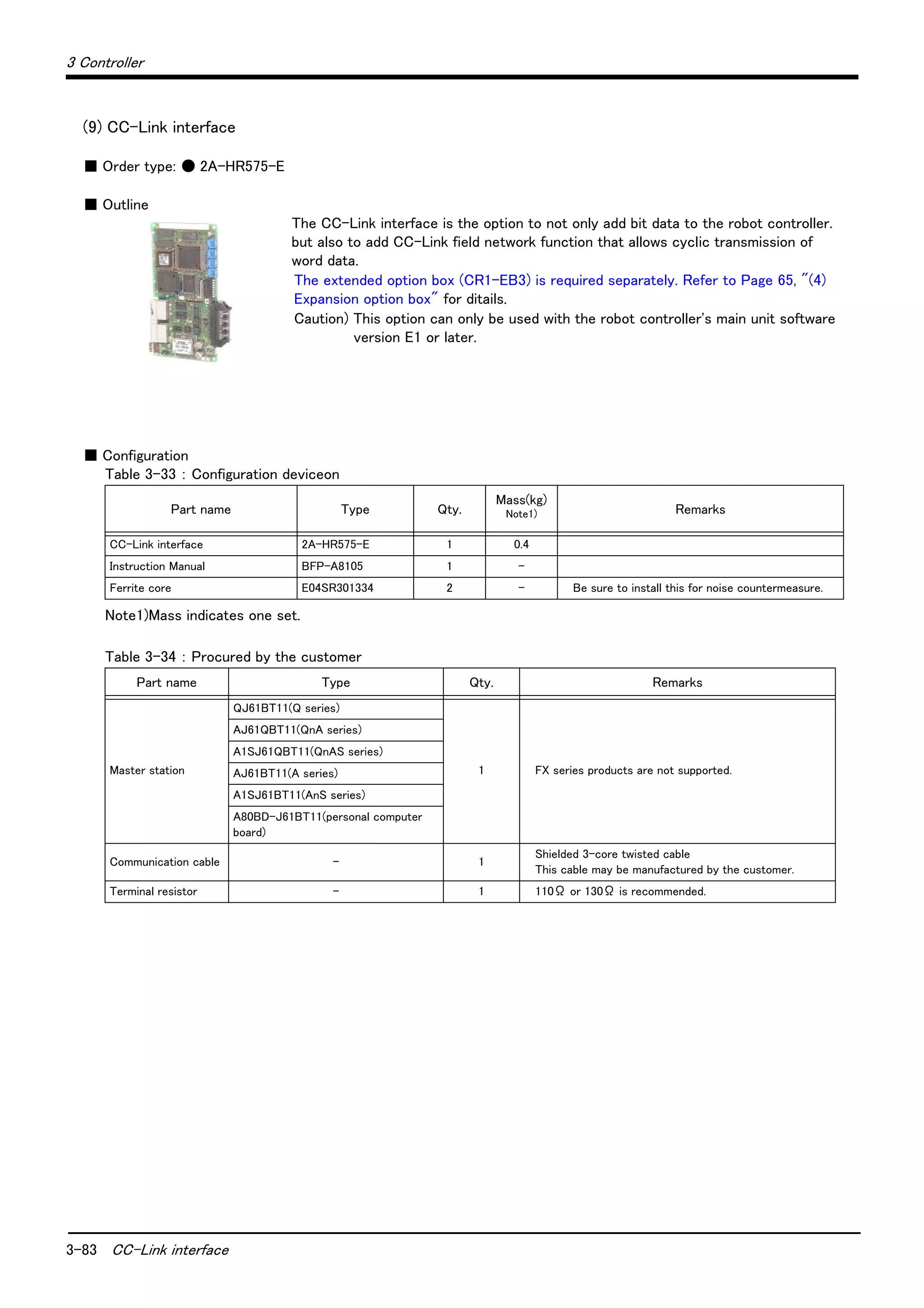 3-83 CC-Link interface
3 Controller
(9) CC-Link interface
■ Order type: ● 2A-HR575-E
■ Outline
The CC-Link interface is the option to not only add bit data to the robot controller.
but also to add CC-Link field network function that allows cyclic transmission of
word data.
The extended option box (CR1-EB3) is required separately. Refer to Page 65, "(4)
Expansion option box" for ditails.
Caution) This option can only be used with the robot controller's main unit software
version E1 or later.
■ Configuration
Table 3-33 ： Configuration deviceon
Table 3-34 ： Procured by the customer
Part name Type Qty.
Mass(kg)
Note1)
Note1)Mass indicates one set.
Remarks
CC-Link interface 2A-HR575-E 1 0.4
Instruction Manual BFP-A8105 1 -
Ferrite core E04SR301334 2 - Be sure to install this for noise countermeasure.
Part name Type Qty. Remarks
Master station
QJ61BT11(Q series)
1 FX series products are not supported.
AJ61QBT11(QnA series)
A1SJ61QBT11(QnAS series)
AJ61BT11(A series)
A1SJ61BT11(AnS series)
A80BD-J61BT11(personal computer
board)
Communication cable - 1
Shielded 3-core twisted cable
This cable may be manufactured by the customer.
Terminal resistor - 1 110Ω or 130Ω is recommended.
 