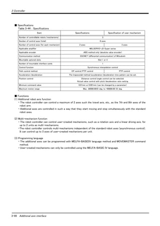 3-89 Additional axis interface
3 Controller
■ Specifications
Table 3-44 ： Specifications
■ Functions
(1) Additional robot axis function
・ The robot controller can control a maximum of 2 axes such the travel axis, etc., as the 7th and 8th axes of the
robot arm.
・ Additional axes are controlled in such a way that they start moving and stop simultaneously with the standard
robot axes.
(2) Multi-mechanism function
・ The robot controller can control user-created mechanisms, such as a rotation axis and a linear driving axis, for
up to 2 units as multi-mechanisms.
・The robot controller controls multi-mechanisms independent of the standard robot axes (asynchronous control).
It can control up to 3 axes of user-created mechanisms per unit.
(3) Programming language
・ The additional axes can be programmed with MELFA-BASICIV language method and MOVEMASTER command
method.
・ User-created mechanisms can only be controlled using the MELFA-BASIC IV language.
Item Specifications Specification of user mechanism
Number of controllable robots (mechanisms) 3
Number of control axes (total) 8 axes
Number of control axes (for each mechanism) 2 axes 3 axes
Applicable amplifier MELSERVO-J2-Super series
Applicable encoder ABS method only (absolute value encoder)
Communication method SSCNET (differential communication) of Mitsubishi
Mountable optional slots Slot 1 or 3
Number of mountable interface cards 1
Control function Synchronous interpolation control
Path control method CP control/PTP control PTP control
Acceleration/deceleration The trapezoidal method/acceleration/deceleration time pattern can be set.
Position control Distance control/angle control can be selected.
Actual value control with pitch/deceleration ratio setting
Minimum command value 0.01mm or 0.001mm (can be changed by a parameter)
Maximum motion range Max. .80000.00(0) deg. to +80000.00 (0) deg.
 