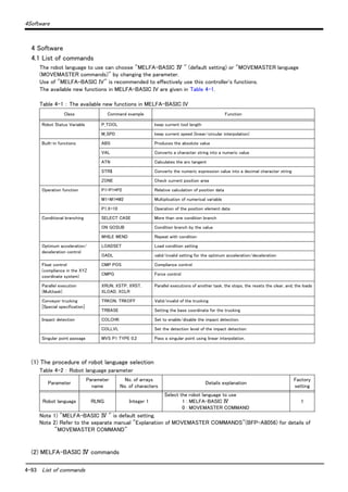 4-93 List of commands
4Software
4 Software
4.1 List of commands
The robot language to use can choose "MELFA-BASIC Ⅳ " (default setting) or "MOVEMASTER language
(MOVEMASTER commands)" by changing the parameter.
Use of "MELFA-BASIC IV" is recommended to effectively use this controller's functions.
The available new functions in MELFA-BASIC IV are given in Table 4-1.
Table 4-1 ： The available new functions in MELFA-BASIC IV
(1) The procedure of robot language selection
Table 4-2 ： Robot language parameter
Note 1) "MELFA-BASIC Ⅳ " is default setting.
Note 2) Refer to the separate manual "Explanation of MOVEMASTER COMMANDS"(BFP-A8056) for details of
"MOVEMASTER COMMAND"
(2) MELFA-BASIC Ⅳ commands
Class Command example Function
Robot Status Variable P_TOOL keep current tool length
M_SPD keep current speed (linear/circular interpolation)
Built-in functions ABS Produces the absolute value
VAL Converts a character string into a numeric value
ATN Calculates the arc tangent
STR$ Converts the numeric expression value into a decimal character string
ZONE Check current position area
Operation function P1=P1*P2 Relative calculation of position data
M1=M1*M2 Multiplication of numerical variable
P1.X=10 Operation of the position element data
Conditional branching SELECT CASE More than one condition branch
ON GOSUB Condition branch by the value
WHILE WEND Repeat with condition
Optimum acceleration/
deceleration control
LOADSET Load condition setting
OADL valid/invalid setting for the optimum acceleration/deceleration
Float control
(compliance in the XYZ
coordinate system)
CMP POS Compliance control
CMPG Force control
Parallel execution
(Multitask)
XRUN, XSTP, XRST,
XLOAD, XCLR
Parallel executions of another task, the stops, the resets the clear, and, the loads
Conveyor trucking
[Special specification]
TRKON, TRKOFF Valid/invalid of the trucking
TRBASE Setting the base coordinate for the trucking
Impact detection COLCHK Set to enable/disable the impact detection.
COLLVL Set the detection level of the impact detection.
Singular point passage MVS P1 TYPE 0,2 Pass a singular point using linear interpolation.
Parameter
Parameter
name
No. of arrays
No. of characters
Details explanation
Factory
setting
Robot language RLNG Integer 1
Select the robot language to use
1 : MELFA-BASIC Ⅳ
0 : MOVEMASTER COMMAND
1
 