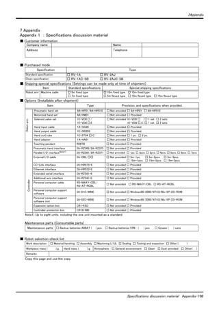 7Appendix
Specifications discussion material Appendix-108
7 Appendix
Appendix 1 ： Specifications discussion material
■ Customer information
■ Purchased mode
■ Shipping special specifications (Settings can be made only at time of shipment)
■ Options (Installable after shipment)
Note1) Up to eight units, including the one unit mounted as a standard.
Maintenance parts (Consumable parts)
■ Robot selection check list
Copy this page and use the copy.
Company name Name
Address Telephone
Specification Type
Standard specification □ RV-1A □ RV-2AJ
Clean specification □ RV-1AC-SB □ RV-2AJC-SB
Item Standard specifications Special shipping specifications
Robot arm Machine cable □ 5m fixed type
□ 7m fixed type
□ 10m fixed type □ 15m fixed type
□ 5m flexed type □ 10m flexed type □ 15m flexed type
Item Type Provision, and specifications when provided.
Robotarm
Pneumatic hand set 4A-HP01/4A-HP01E □ Not provided □ 4A-HP01 □ 4A-HP01E
Motorized hand set 4A-HM01 □ Not provided □ Provided
Solenoid valve set 1E-VD0 □ /
1E-VD0 □ E
□ Not provided 1E-VD0 □ : □ 1 set □ 2 sets
1E-VD0 □ E: □ 1 set □ 2 sets
Hand input cable 1A-HC20 □ Not provided □ Provided
Hand output cable 1E-GR35S □ Not provided □ Provided
Hand curl tube 1E-ST04 □ C □ Not provided □ 1 pc. □ 2 pc.
Hand adapter 1A-HA01 □ Not provided □ Provided
Controller
Teaching pendant R28TB □ Not provided □ Provided
Pneumatic hand interface 2A-RZ365/2A-RZ375 □ Not provided □ Provided
Parallel I/O interfaceNote1)
2A-RZ361/2A-RZ371 □ Not provided □ 1pc. □ 2pcs. □ 3pcs. □ 4pcs. □ 5pcs. □ 6pcs. □ 7pcs.
External I/O cable 2A-CBL □□ □ Not provided □ 5m-1pc. □ 5m-2pcs. □ 5m-3pcs.
□ 15m-1pcs. □ 15m-2pcs. □ 15m-3pcs. 　
CC-Link interface 2A-HR575-E □ Not provided □ Provided
Ethernet interface 2A-HR533-E □ Not provided □ Provided
Extended serial interface 2A-RZ581-E □ Not provided □ Provided
Additional axis interface 2A-RZ541-E □ Not provided □ Provided
Personal computer cable RS-MAXY-CBL/
RS-AT-RCBL
□ Not provided □ RS-MAXY-CBL □ RS-AT-RCBL
Personal computer support
software
3A-01C-WINE □ Not provided □ Windows98/2000/NT4.0/Me/XP CD-ROM
Personal computer support
software mini
3A-02C-WINE □ Not provided □ Windows98/2000/NT4.0/Me/XP CD-ROM
Expansion option box CR1-EB3 □ Not provided □ Provided
Controller protection box CR1B-MB □ Not provided □ Provided
Maintenance parts □ Backup batteries A6BAT ( ) pcs. □ Backup batteries ER6 ( ) pcs. □ Grease ( ) cans
Work description □ Material handring □ Assembly □ Machining L/UL □ Sealing □ Testing and inspection □ Other ( )
Workpiece mass ( ) ｇ Hand mass ( ) ｇ Atmosphere □ General enveronment □ Clean □ Dust provided □ Other( )
Remarks
 