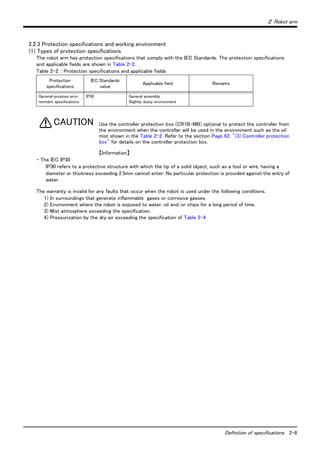 ２ Robot arm
Definition of specifications 2-8
2.2.3 Protection specifications and working environment
(1) Types of protection specifications
The robot arm has protection specifications that comply with the IEC Standards. The protection specifications
and applicable fields are shown in Table 2-2.
Table 2-2 ： Protection specifications and applicable fields
Use the controller protection box (CR1B-MB) optional to protect the controller from
the environment when the controller will be used in the environment such as the oil
mist shown in the Table 2-2. Refer to the section Page 62, "(3) Controller protection
box" for details on the controller protection box.
【Information】
・ The IEC IP30
IP30 refers to a protective structure with which the tip of a solid object, such as a tool or wire, having a
diameter or thickness exceeding 2.5mm cannot enter. No particular protection is provided against the entry of
water.
The warranty is invalid for any faults that occur when the robot is used under the following conditions.
1) In surroundings that generate inflammable gases or corrosive gasses.
2) Environment where the robot is exposed to water, oil and/or chips for a long period of time.
3) Mist atmosphere exceeding the specification.
4) Pressurization by the dry air exceeding the specification of Table 2-4
Protection
specifications
IEC Standards
value
Applicable field Remarks
General-purpose envi-
ronment specifications
IP30 General assembly
Slightly dusty environment
CAUTION
 