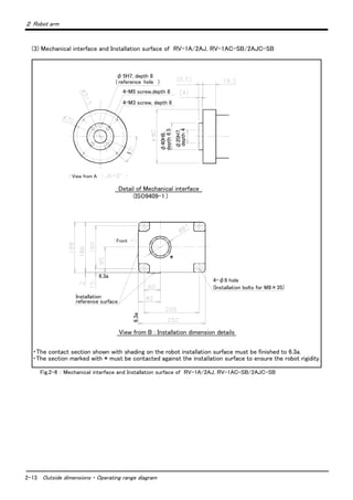 2-13 Outside dimensions ・ Operating range diagram
２ Robot arm
(3) Mechanical interface and Installation surface of RV-1A/2AJ, RV-1AC-SB/2AJC-SB
Fig.2-6 ： Mechanical interface and Installation surface of RV-1A/2AJ, RV-1AC-SB/2AJC-SB
(ISO9409-1 )
φ5H7, depth 8
( reference hole )
4-M5 screw,depth 8
4-M3 screw, depth 6
View from A
Detail of Mechanical interface
φ40H8,
depth6.5
φ20H7,
depth4
Front
4-φ9 hole
(Installation bolts for M8×35)
Installation
reference surface
View from B : Installation dimension details
・The contact section shown with shading on the robot installation surface must be finished to 6.3a.
・The section marked with * must be contacted against the installation surface to ensure the robot rigidity.
*
6.3a
6.3a
 
