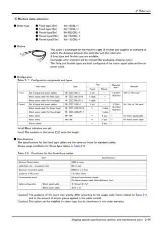 ２ Robot arm
Shipping special specifications, options, and maintenance parts 2-24
(1) Machine cable extension
■ Order type ： ● Fixed type(10m) :1A-10CBL-1
● Fixed type(15m) :1A-15CBL-1
● Flexed type(5m) :1A-05LCBL-1
● Flexed type(10m) :1A-10LCBL-1
● Flexed type(15m) :1A-15LCBL-1
■ Outline
This cable is exchanged for the machine cable (5 m) that was supplied as standard to
extend the distance between the controller and the robot arm.
A fixed type and flexible type are available.
Exchanges after shipment will be charged (for packaging, shipping costs).
The fixing and flexible types are both configured of the motor signal cable and motor
power cable.
■ Configuration
Table 2-7 ： Configuration equipments and types
Note) The numbers in the boxes □□ refer the length.
■ Specifications
The specifications for the fixed type cables are the same as those for standard cables.
Shows usage conditions for flexed type cables in Table 2-8.
Table 2-8 ： Conditions for the flexed type cables
[Caution] The guidance of life count may greatly differ according to the usage state (items related to Table 2-8
and to the amount of silicon grease applied in the cable conduit.
[Caution] This option can be installed on clean-type, but its cleanliness is not under warranty.
Part name Type
Qty. Mass(kg)
Note1)
Note1)Mass indicates one set.
Remarks
Fixed Flexed
Fixed Set of signal and power cables 1A- □□ CBL-1 1 set - 7.0(10m)
10.0(15m)
10m, or 15m each
Motor signal cable (for fixed type) 1E- □□ CBL(S)-N 1 cable －
Motor power cable (for fixed type) 1A- □□ CBL(P)-1 1 cable －
Flexed Set of signal and power cables 1A- □□ LCBL-1 1 set - 5.7(5m)
10.1(10m)
14.2(15m)
5m, 10m, or 15m each
Motor signal cable (for flexed type) 1E- □□ LCBL(S)-N － 1 cable
Motor power cable (for flexed type) 1A- □□ LCBL(P)-1 － 1 cable
Nylon clamp NK-14N － 2 pcs. - for motor signal cable
Nylon clamp NK-18N － 2 pcs. - for motor power cable
Silicon rubber － 4 pcs. -
Item Specifications
Minimum flexed radius 100R or more
Cable bare, etc., occupation rate 50% or less
Maximum movement speed 2000mm/s or less
Guidance of life count 7.5 million times
Environmental proof Oil-proof specification sheath
(for silicon grease, cable sliding lubricant type)
Cable configuration Motor signal cable φ7x6 and φ1.7x1
Motor power cable φ6.5 x 10
 