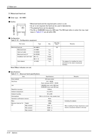 2-27 Options
２ Robot arm
(1) Motorized hand set
■ Order type ： 4A-HM01
■ Outline
・ Motorized hand and the required parts come in a set.
・ As air is not required, the hand can be used in laboratories.
・ The gripping force can be adjusted.
・ The life is 10,000,000 times at a 50% load. The 50% load refers to when the max. load
mass in Table 2-11 are all within 50%.
■ Configuration
Table 2-10 ： Configuration equipment
■ Specifications
Table 2-11 ： Motorized hand specifications
Part name Type Qty.
Mass(Kg)
Note1)
Note1)Mass indicates one set.
Remarks
Motorized hand set 4A-HM011 0.8
Motorized hand 1A-HM01 1 pc.
Hand curl cable 1A-GHCD 1 pc.
Motorized hand I/F 2A-RZ364 1 pc.
Installation bolt (with hole) M3 × 8 4 bolts
M3 × 12 2 bolts
Hand adapter 1A-HA01 1 pc. The adapter for installing the motor-
ized hand to the robot's mechanical
interface.
Item Spacifications Remarks
Drive method DC servo motor
Grip force 4.9 ～ 68.6N
（Each side grip is2.45 ～ 34.3N）
Life 1,000,000 times cycle 100% load.
10,000,000 times cycle 50% load.
Repetition accuracy 0.03mm
Ambient temperature 0 to 40 ℃
Ambient humidity 45 to 85%
Atomosphere With no of oil mist, chip, powder dust.
Operation confirmation sensors None
Mass 0.59kg Including the adapter.
Maximum load per fin-
ger
Radial 300N
When installing the finger attachment, avoid
shock or excessive moment to the tips.
Mpo moment 6.2N ・ m
Mro moment 10.8N ・ m
Myo moment 6.0N ・ m
 