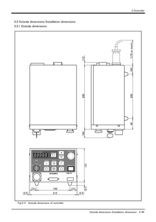 3 Controller
Outside dimensions/Installation dimensions 3-44
3.3 Outside dimensions/Installation dimensions
3.3.1 Outside dimensions
Fig.3-3 ： Outside dimensions of controller
SVO OFF STOP END
SVO ONMODE
TEACH
AUTO
(Ext.)
AUTO
(Op.)
START RESET
DOWN
UP
STATUS NUMBER
REMOVE T/B
EMG.STOP
CHANG DISP
(2.5) 212
151(15)
150(31) (31)
49200
290(13)(38)
(40)
(2.5)
(170ormore)
 
