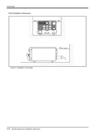 3-45 Outside dimensions/Installation dimensions
3 Controller
3.3.2 Installation dimensions
Fig.3-4 ： Installation of controller
50
170 or more
SVO OFF STOP END
SVO ONMODE
TEACH
AUTO
(Ext.)
AUTO
(Op.)
START RESET
DOWN
UP
STATUS NUMBER
REMOVE T/B
EMG.STOP
CHANG DISP
50
 
