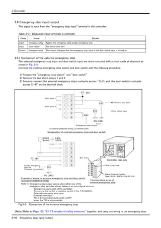 3-49 Emergency stop input/output
3 Controller
3.6 Emergency stop input/output
This signal is input from the "emergency stop input" terminal in the controller.
Table 3-3 ： Dedicated input terminals in controller
3.6.1 Connection of the external emergency stop
The external emergency stop input and door switch input are short-circuited with a short cable at shipment as
shown in Fig. 3-5.
Connect the external emergency stop switch and door switch with the following procedure.
1) Prepare the "emergency stop switch" and "door switch".
2) Remove the two short pieces 1 and 2.
3) Securely connect the external emergency stop's contacts across "1)-2), and the door switch's contacts
across 3)-4)" on the terminal block.
Fig.3-5 ： Connection of the external emergency stop
[Note] Refer to Page 105, "6.1.7 Examples of safety measures" together, and carry out wiring to the emergency stop.
Class Name Details
Input Emergency stop Applies the emergency stop (Single emergency line.)
Input Door switch The servo turns OFF.
Output Emergency stop This output indicates that the emergency stop input or the door switch input is turned on.
RA1
RA2
RA3
RG (24G)
RG (24G)
24V
24V
EMG.
STOP
DOOR
Switch
1
2
3
4
5
6
RA5
1
2
3
4
5
6
1)
2)
3)
4)
5)
6)
Short piece 1
Short piece 2
Emergency stop input
Door switch input
Emergency stop output
Composition of external emergency stop and door switch
System emergency
stop line
(Prepared by customer)
Example of wiring for external emergency stop and door switch
(customer-prepared wiring)
Controller rear side
Terminal block array of
external emergency stop
Wire insert
Wire fixing screw
Note1)
Maker:Phoenix Contact
Type:FRONT-MSTB2.5/6-ST-5.08
(Customer-prepared wiring) (Controller side)
Note 1) Emergency stop output opens when either one of the
emergency stop switches shown below or an input signal turns on.
･Emergency stop switch of the controller.
･Emergency stop switch or deadman switch of the T/B (option).
･External emergency stop input.
･External door input.
･The T/B mount/dismount switch is OFF
when the T/B is unconnected.
 