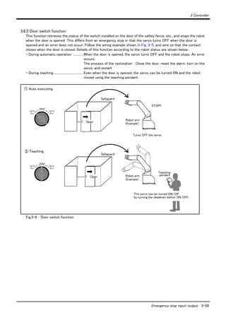 3 Controller
Emergency stop input/output 3-50
3.6.2 Door switch function
This function retrieves the status of the switch installed on the door of the safety fence, etc., and stops the robot
when the door is opened. This differs from an emergency stop in that the servo turns OFF when the door is
opened and an error does not occur. Follow the wiring example shown in Fig. 3-5, and wire so that the contact
closes when the door is closed. Details of this function according to the robot status are shown below.
・ During automatic operation .............When the door is opened, the servo turns OFF and the robot stops. An error
occurs.
The process of the restoration : Close the door, reset the alarm, turn on the
servo, and restart
・ During teaching ......................................Even when the door is opened, the servo can be turned ON and the robot
moved using the teaching pendant.
Fig.3-6 ： Door switch function
Safeguard
Turns OFF the servo
STOP!!
Open
TEACH
AUTO
(Ext.)
AUTO
(Op.)
Open
TEACH
AUTO
(Ext.)
AUTO
(Op.)
The servo can be turned ON/Off
by turning the deadman switch ON/OFF.
Safeguard
Teaching
pendant
Robot arm
(Example)
Robot arm
(Example)
① Auto executing
② Teaching
 