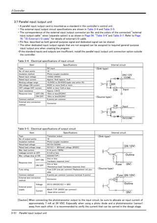 3-51 Parallel input/output unit
3 Controller
3.7 Parallel input/output unit
・ A parallel input/output card is mounted as a standard in the controller's control unit.
・ The external input/output circuit specifications are shown in Table 3-4 and Table 3-5.
・ The correspondence of the external input/output connector pin No. and the colors of the connected "external
input/output cable" wires (separate option) is as shown in Page 54, "Table 3-6"and Table 3-7. Refer to Page
76, "(6) External I/O cable" for details of external I/O cable.
・ Pin Nos. described as both general-purpose signal and dedicated signal can be shared.
・ The other dedicated input/output signals that are not assigned can be assigned to required general-purpose
input/output pins when creating the program.
・If the standard inputs and outputs are insufficient, install the parallel input/output unit connection option outside
the controller.
Table 3-4 ： Electrical specifications of input circuit
Table 3-5 ： Electrical specifications of output circuit
[Caution] When connecting the phototransistor output to the input circuit, be sure to allocate an input current of
approximately 7 mA at 24 VDC. Especially when using a photo diode and a phototransistor (sensor)
away from each other, it is recommended to verify the current that can be carried in the design stage.
Item Specifications Internal circuit
Type DC input <Sink type>
<Source type>
No. of input points 16
Insulation method Photo-coupler insulation
Rated input voltage 12VDC/24VDC
Rated input current Approx. 3mA/approx. 7mA
Working voltage range 10.2VDC to 26.4VDC(ripple rate within 5%)
ON voltage/ON current 8VDC or more/2mA or more
OFF voltage/OFF current 4VDC or less/1mA or less
Input resistance Approx. 3.3kΩ
Response time OFF-ON 10ms or less(DC24V)
ON-OFF 10ms or less(DC24V)
Common method 8 points per common
External wire connection
method
Connector
Item Specifications Internal circuit
Type Transistor output <Sink type>
<Source type>
No. of output points 16
Insulation method Photo-coupler insulation
Rated load voltage DC12V/DC24V
Rated load voltage range DC10.2 ～ 30V(peak voltage 30VDC)
Max. load current 0.1A/point (100％)
Leakage current at OFF 0.1mA or less
Max. voltage drop at ON DC0.9V(TYP.)
Response time
OFF-ON
2ms or less
(hardware response time)
ON-OFF
2ms or less
(Resistance load) (hardware response time)
Fuse rating Fuse 3.2A (one per common) Replacement not pos-
sible
Common method 8 points per common (common terminal: 8 points)
External wire connection
method
Connector
External power
supply
Voltage DC12/24V(DC10.2 ～ 30V)
Current
60mA (TYP. 24VDC per common)
(base drive current)
3.3K Input
820
24V/12V
(COM)
3.3K Input
820
0V(COM)
(24/12V)
Outline
(0V)Fuse
Fuse (24/12V)
Outline
(0V)
 