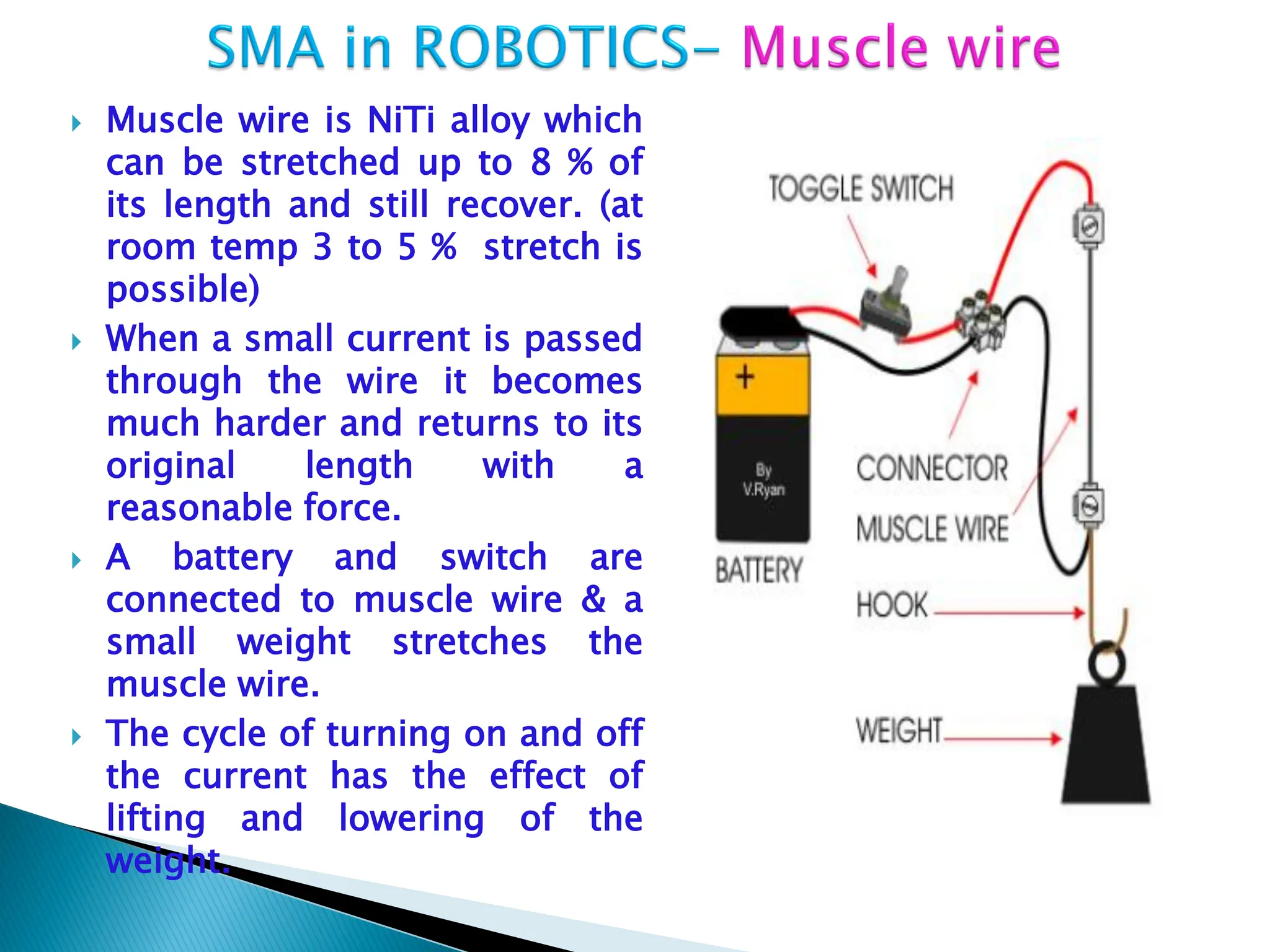  Muscle wire is NiTi alloy which
can be stretched up to 8 % of
its length and still recover. (at
room temp 3 to 5 % stretch is
possible)
 When a small current is passed
through the wire it becomes
much harder and returns to its
original length with a
reasonable force.
 A battery and switch are
connected to muscle wire & a
small weight stretches the
muscle wire.
 The cycle of turning on and off
the current has the effect of
lifting and lowering of the
weight.
 