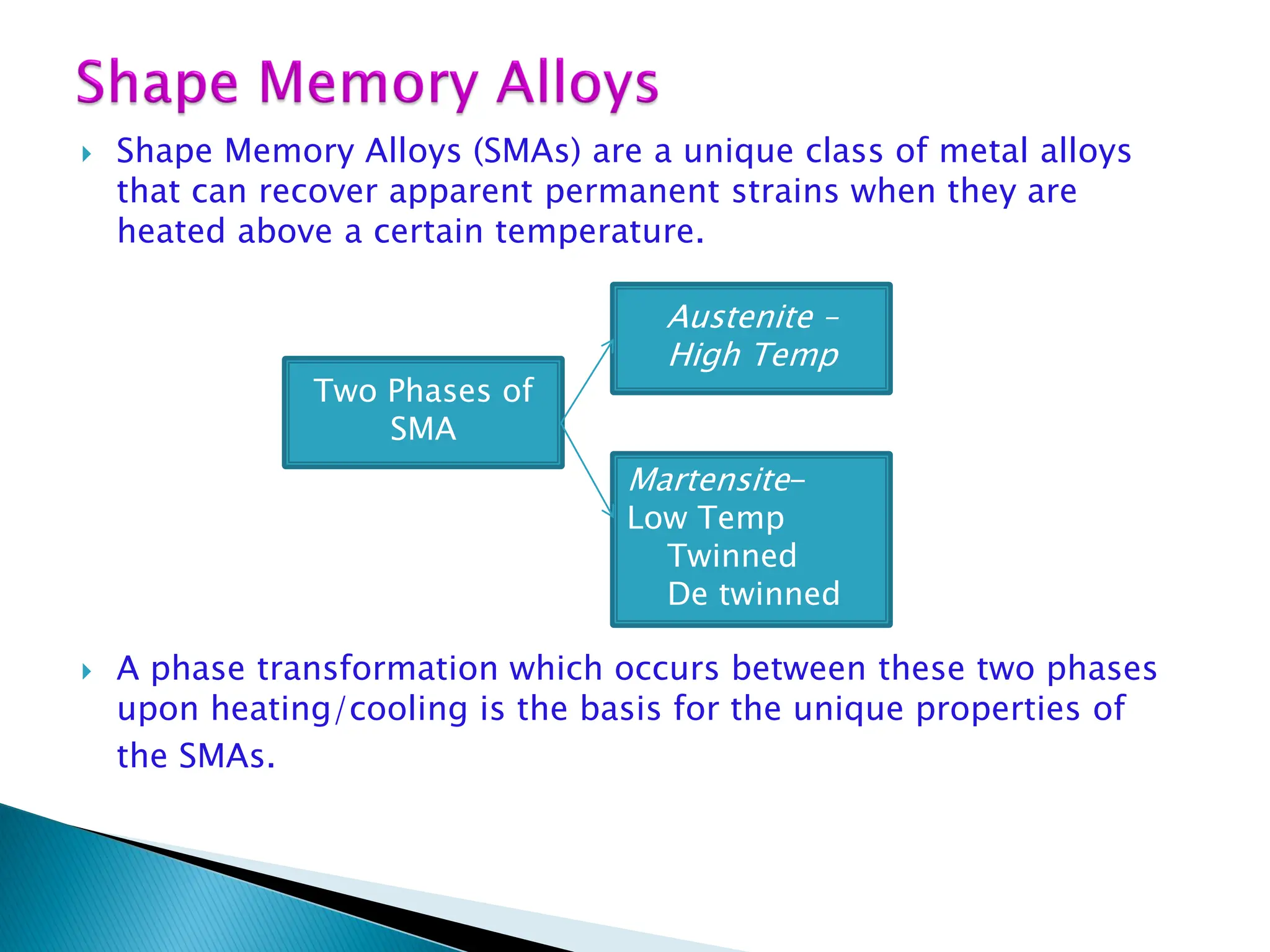  Shape Memory Alloys (SMAs) are a unique class of metal alloys
that can recover apparent permanent strains when they are
heated above a certain temperature.
 A phase transformation which occurs between these two phases
upon heating/cooling is the basis for the unique properties of
the SMAs.
Martensite-
Low Temp
Twinned
De twinned
Austenite –
High Temp
Two Phases of
SMA
 